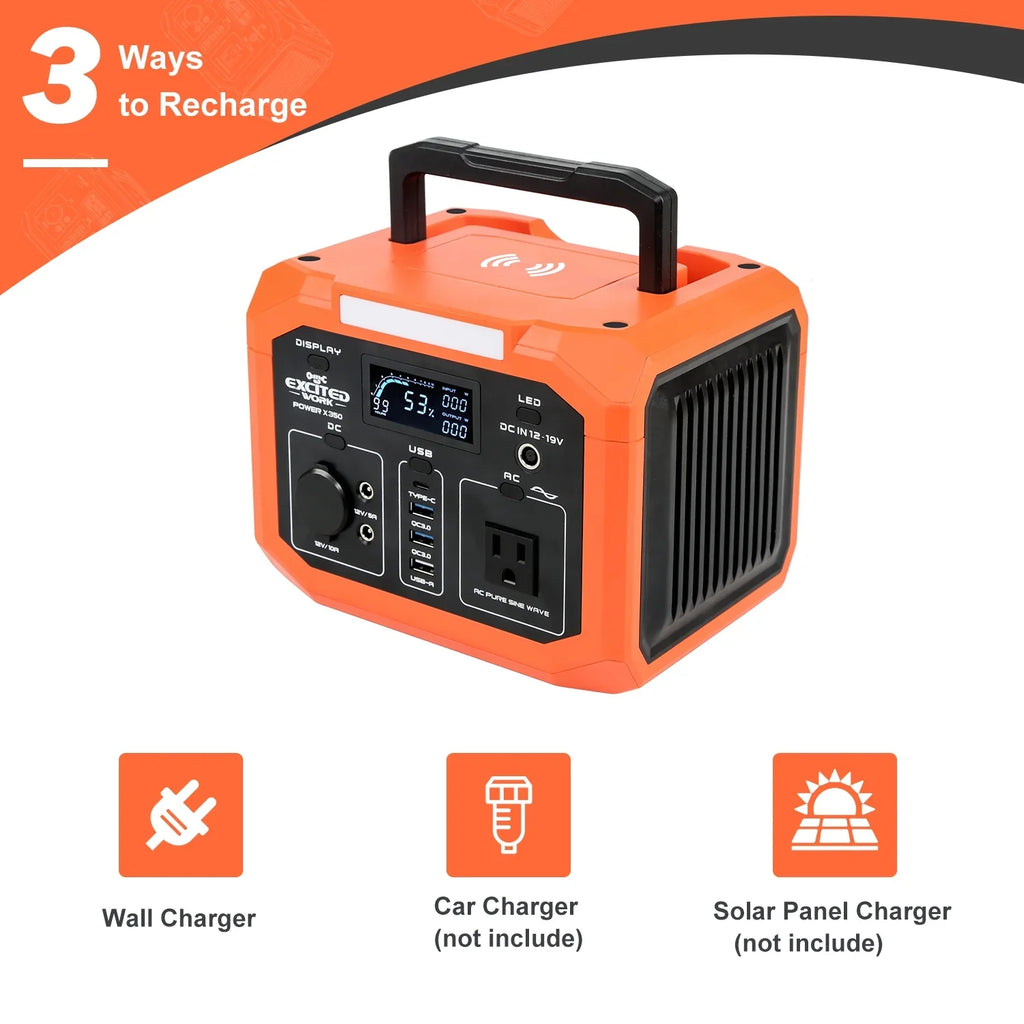 EXCITED WORK Portable Power Station 350W (500W Surge),299.5Wh/83200mAh Backup Lithium Battery with 110V AC Outlet and Wireless Charger,Solar Generator for Outdoor Camping,RV Travel and Home Emergenc