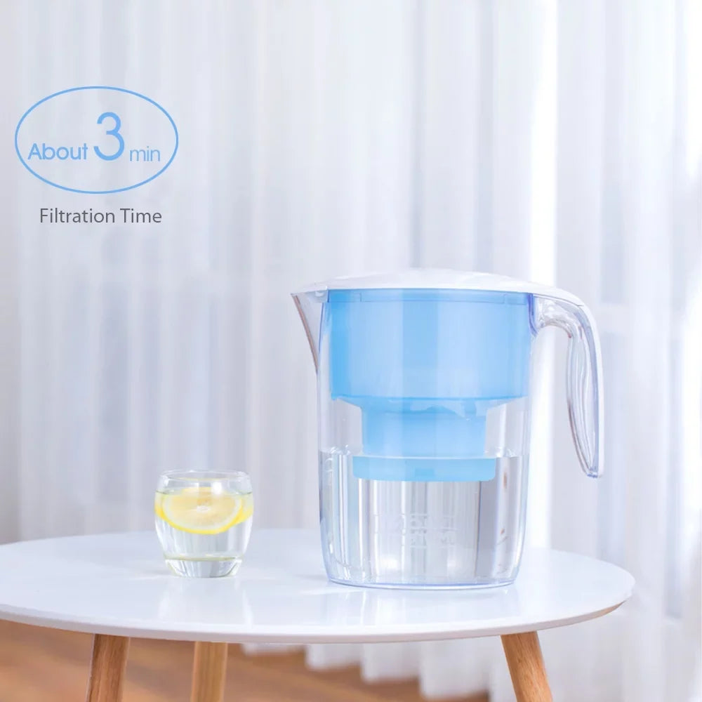 VIOMI Kettle,3 Pcs Filters Super Filter Kettle Seven Heavy Kettle Violet Heavy Water Filters Purification Kettle 3pcs Filters Kettle 3 Filters Super Water Dispenser 3pcs Radirus Kettle Water Filters