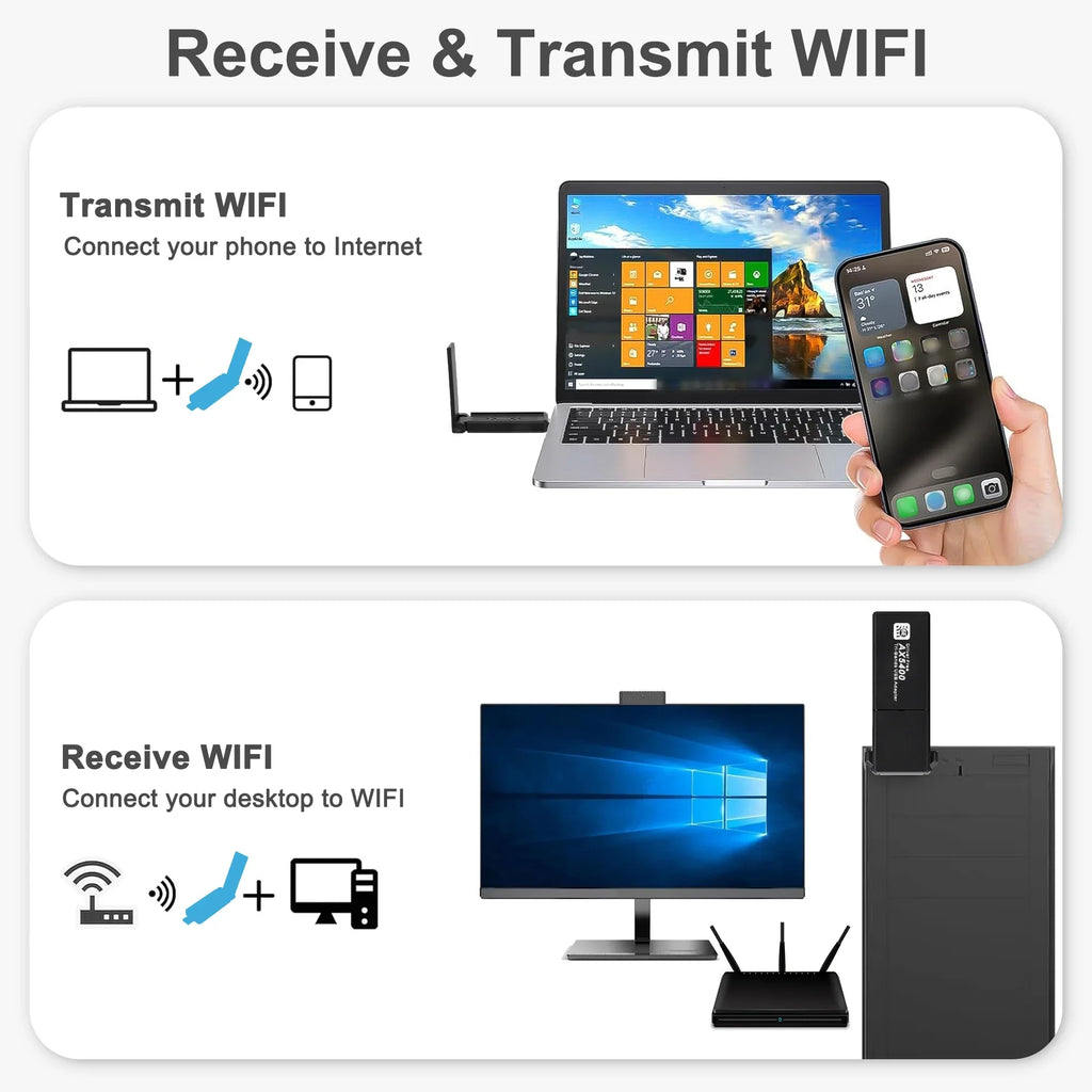CELECTIGO AX5400 802.11AX WiFi 6E USB 3.0 WiFi Adapter ,for PC Laptop Tri Band 6GHz/5GHz/2.4GHz, WPA3, Wireless USB WiFi Dongle Network Adapter,Only Fitting with Windows 11/10, Driver free,Black