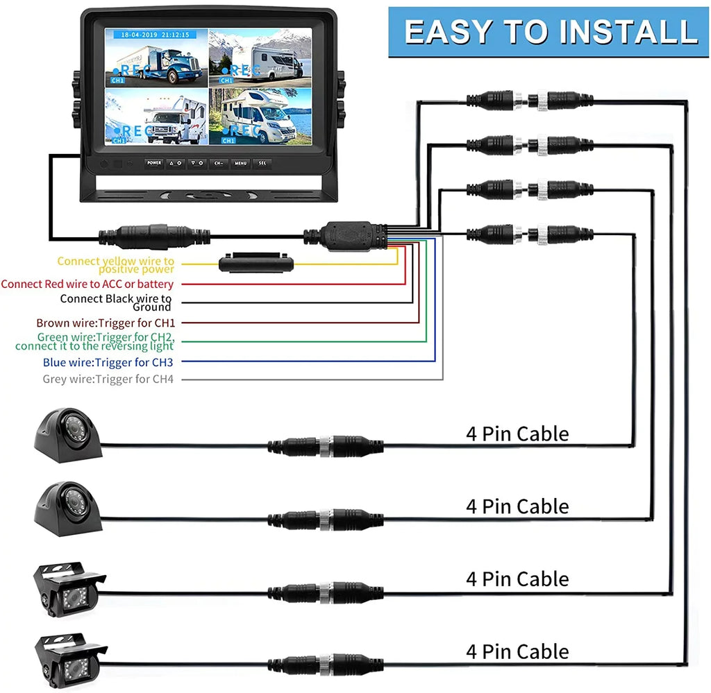 eRapta Backup Camera 9 inch for RV Semi Box Truck Trailer Rear and Side View Quad 1080P HD Camera 4 Split Screens Record Function IP69 Waterproof Night Vision