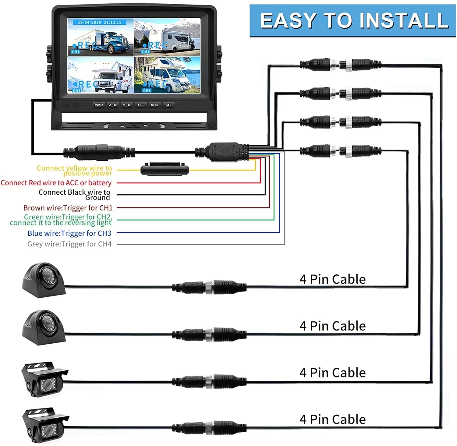 eRapta Backup Camera 9 inch for RV Semi Box Truck Trailer Rear and Side View Quad 1080P HD Camera 4 Split Screens Record Function IP69 Waterproof Night Vision