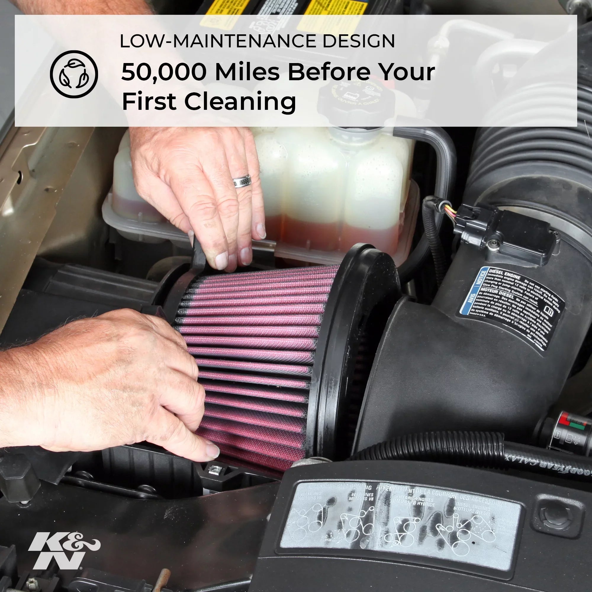 K&N Engine Air Filter: High Performance, Premium, Washable, Industrial Replacement Filter, Heavy Duty: 38-2032S