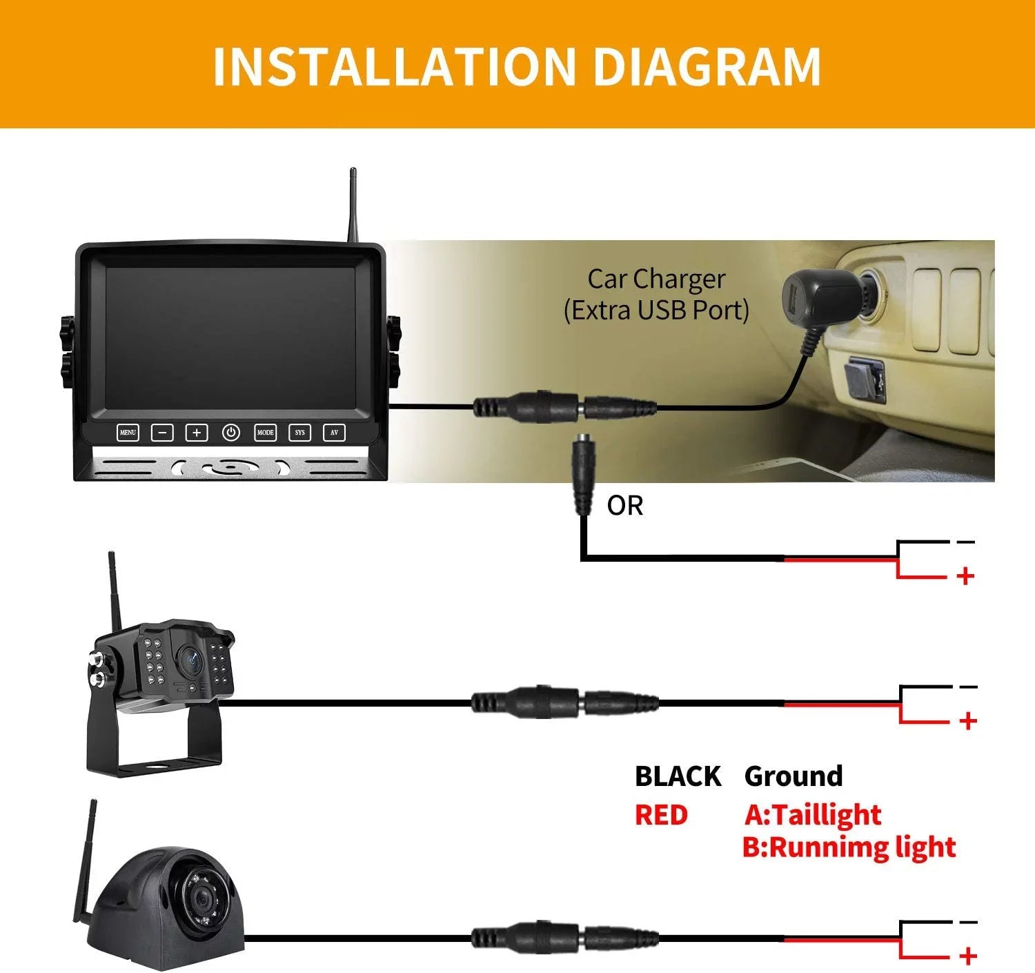 Wireless Dual Backup Camera with 7” Touch Button Rearview Monitor for RV Trailer Truck Motorhome Camper Digital 1080P AHD Rear Side View Cam with Long Range Operation Signal DVR System Xroose CM2