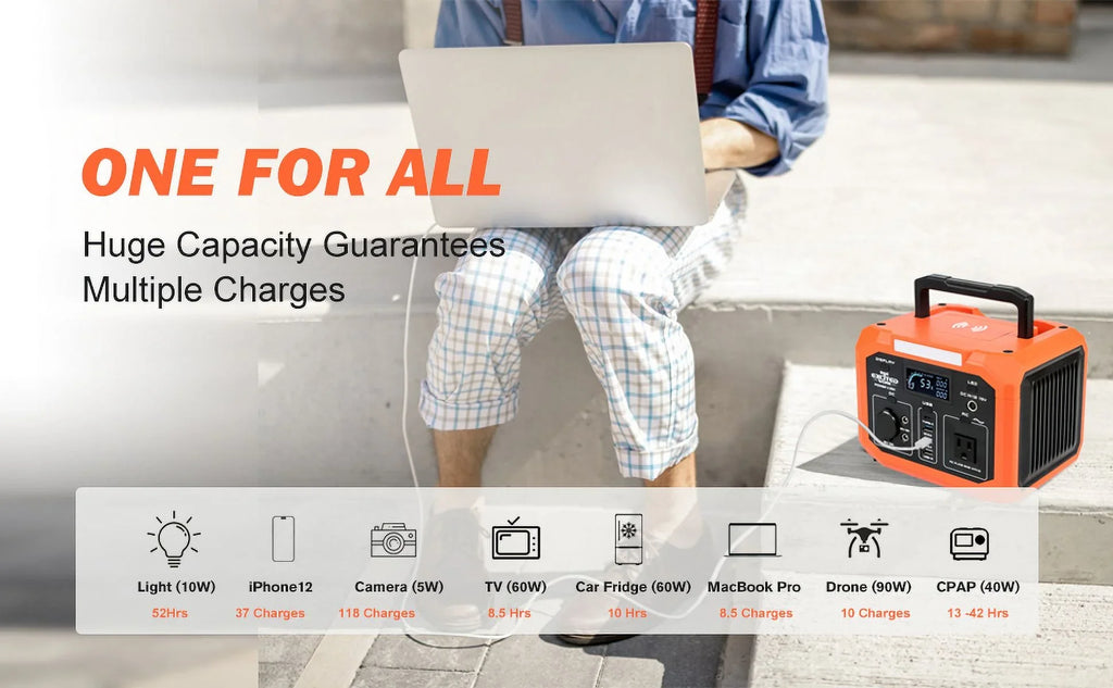 EXCITED WORK Portable Power Station 350W (500W Surge),299.5Wh/83200mAh Backup Lithium Battery with 110V AC Outlet and Wireless Charger,Solar Generator for Outdoor Camping,RV Travel and Home Emergenc