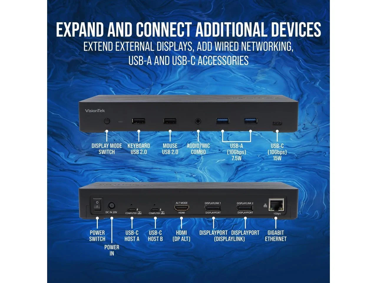 VisionTek VT4950 KVM USB-C Docking Station with 100W PD 901520