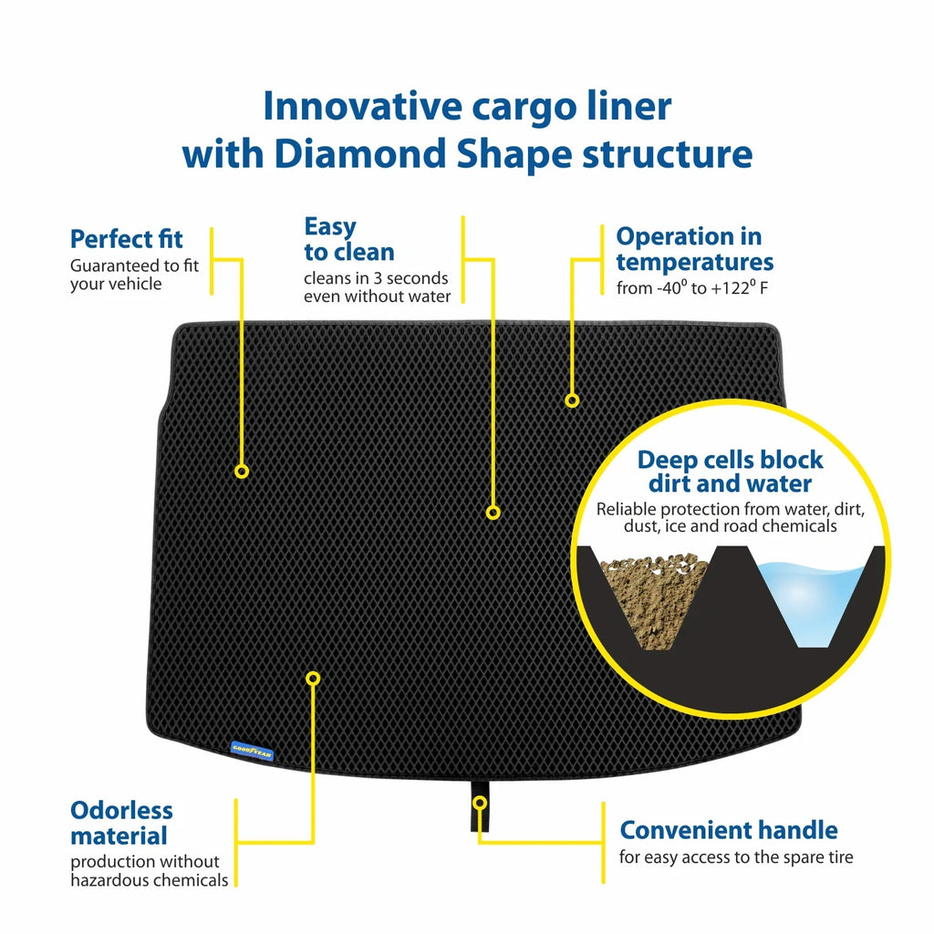 Goodyear Custom Fit Cargo Mat Liner for Jeep Wrangler 2019-2024 - Heavy Duty Trunk Liner, Dimond Shape, Luggage with Waterproof, Liquid & Dirt Trapping Technology - Anti-Slip Cargo Liner-GY004563