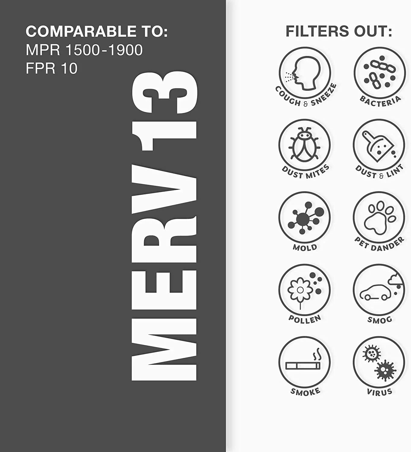 Aerostar Pleated Air Filter, MERV 13, 18x18x1, Pack of 6, Made in the USA