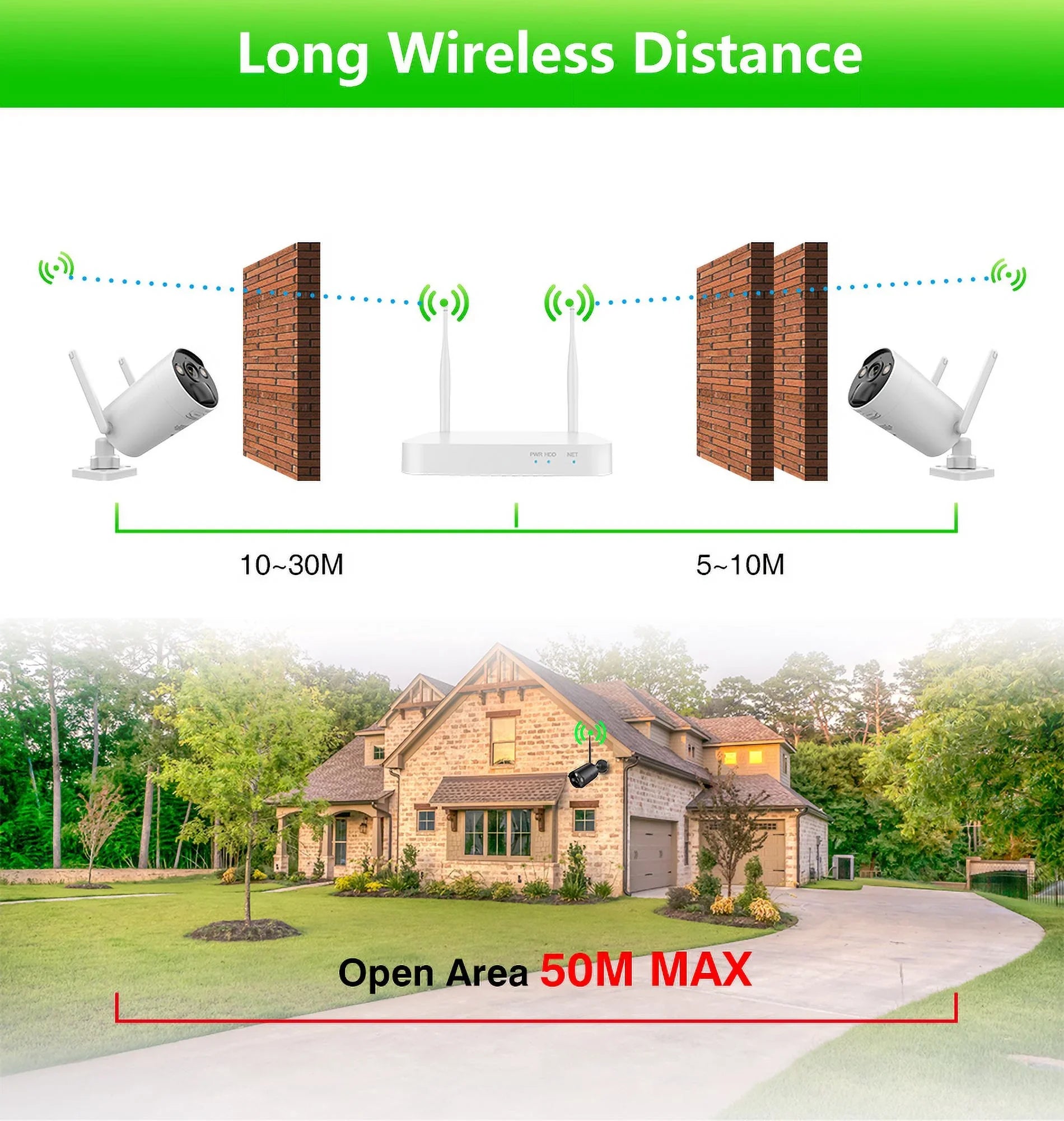 VIKVIZ 8CH WiFi CCTV System 4Pcs 3MP Battery Camera , 4 Solar Panels , 2.5inch HDD Wireless NVR