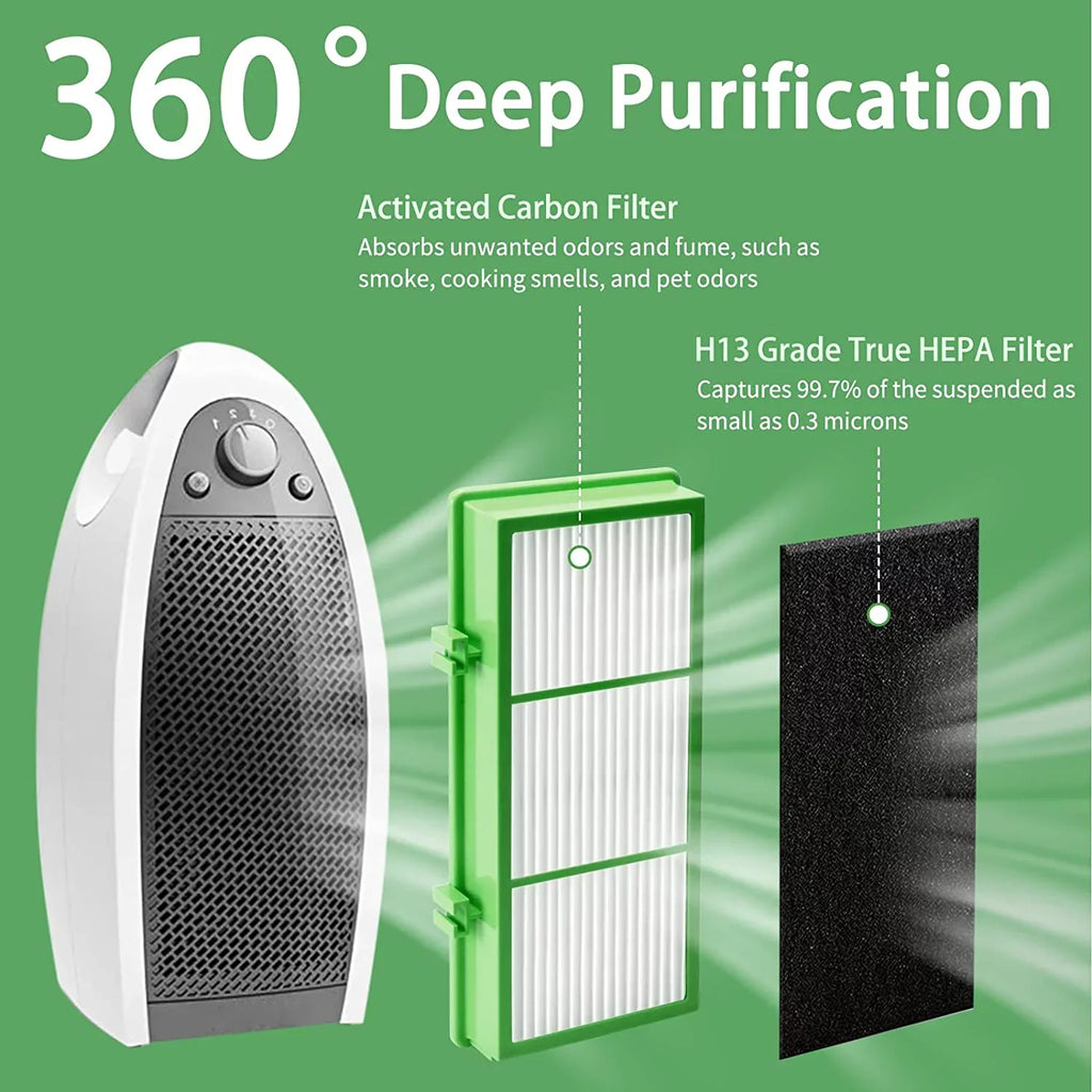 HAPF300AHD Remover True HEPA Filter Matching with Holmes Aer1Series Air Purifier, HAPF30AT True HEPA Allergen Remover, Parts HAPF300AH-U4R & HAP242-NUC (4 True HEPA + 8 Pre Filter)