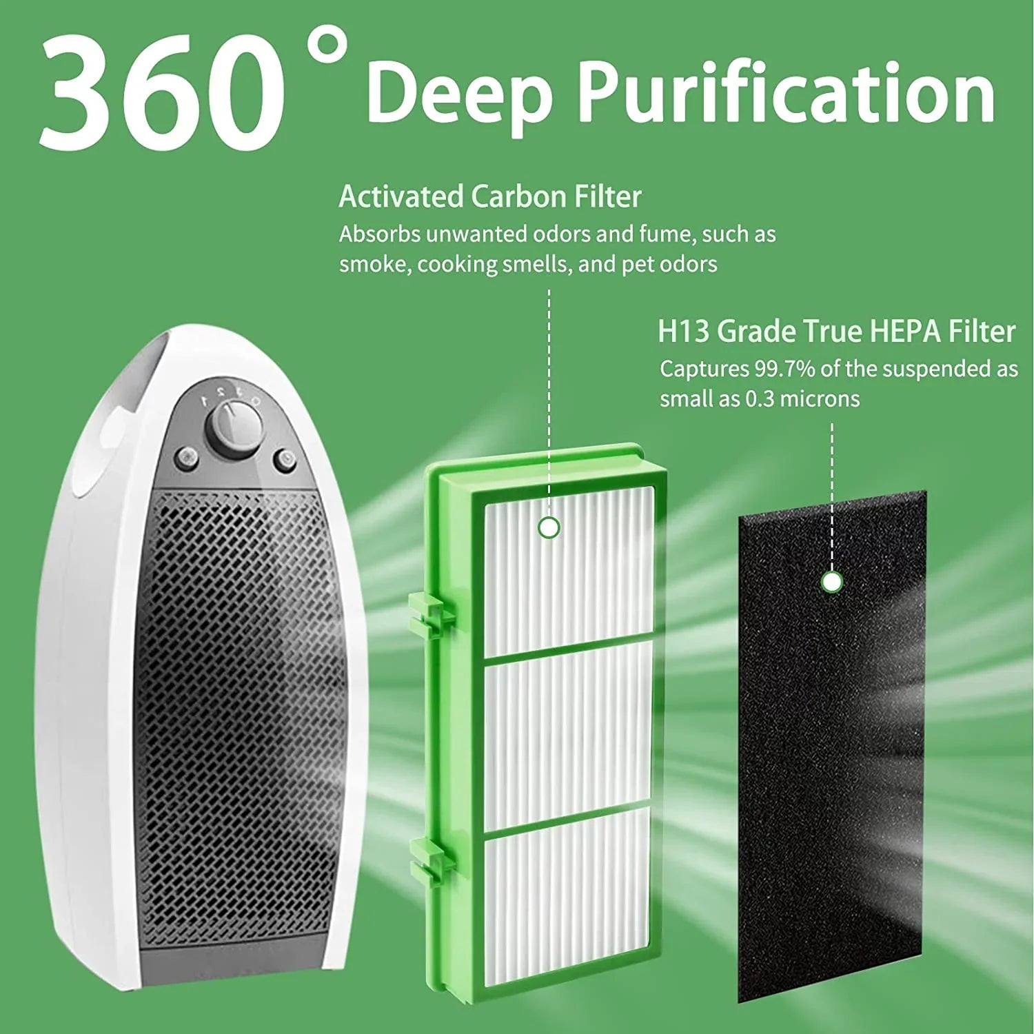 HAPF300AHD Remover True HEPA Filter Matching with Holmes Aer1Series Air Purifier, HAPF30AT True HEPA Allergen Remover, Parts HAPF300AH-U4R & HAP242-NUC (4 True HEPA + 8 Pre Filter)