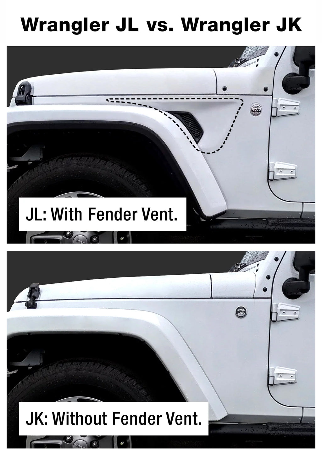 Tyger Auto TG-HC2J003B Hitch & Coating Kit Matching with 2018-2024 Jeep Wrangler JL/JLU (Include 20-24 diesel engine; 21-24 4xe) Factory Style 2 inch Rear Receiver Hitch Tow Towing Trailer Hitch