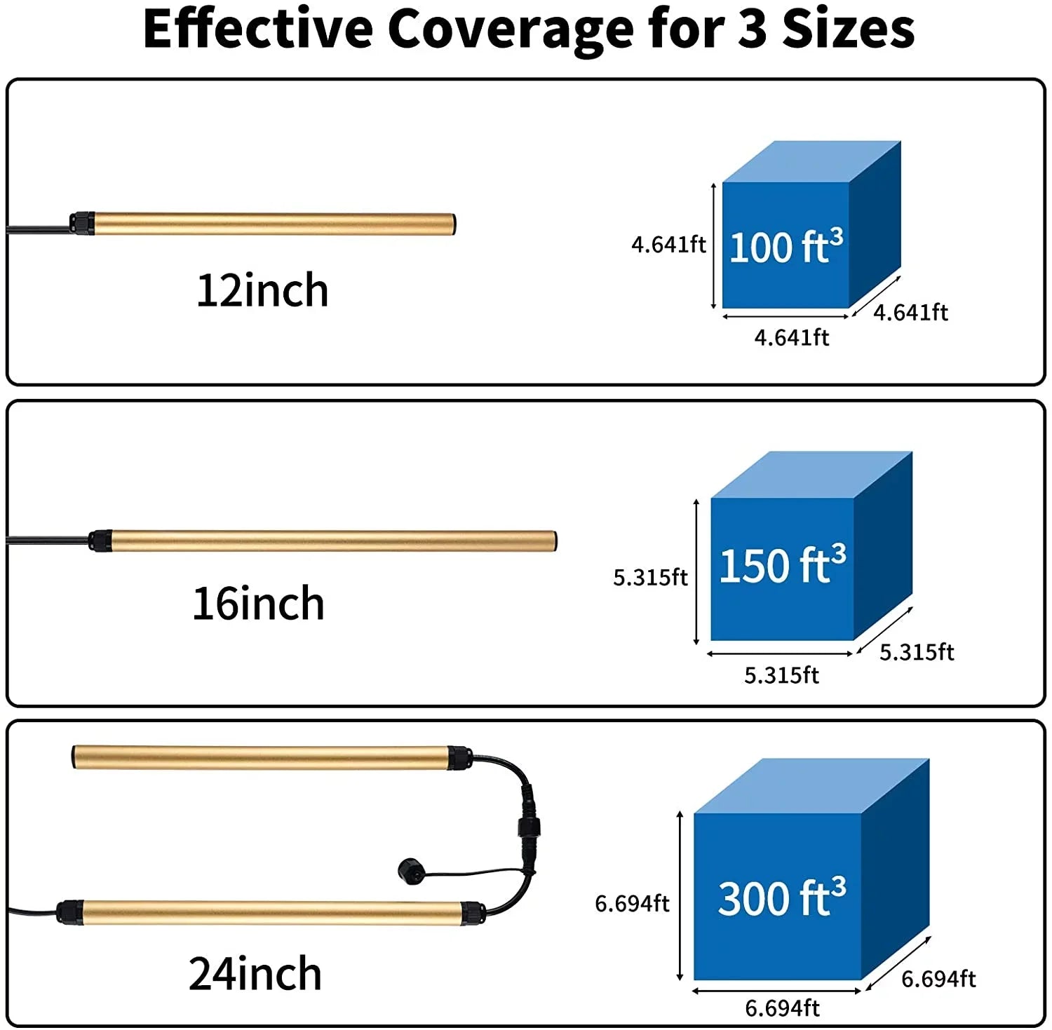 briidea Safe Dehumidifier Rod, Rod Reducing Humidity with Easy Installation and Plug Cord Easily Threading Through Safe's Hole, 12/16/24 inches Effective Protection up to 100/150/300 Ft³