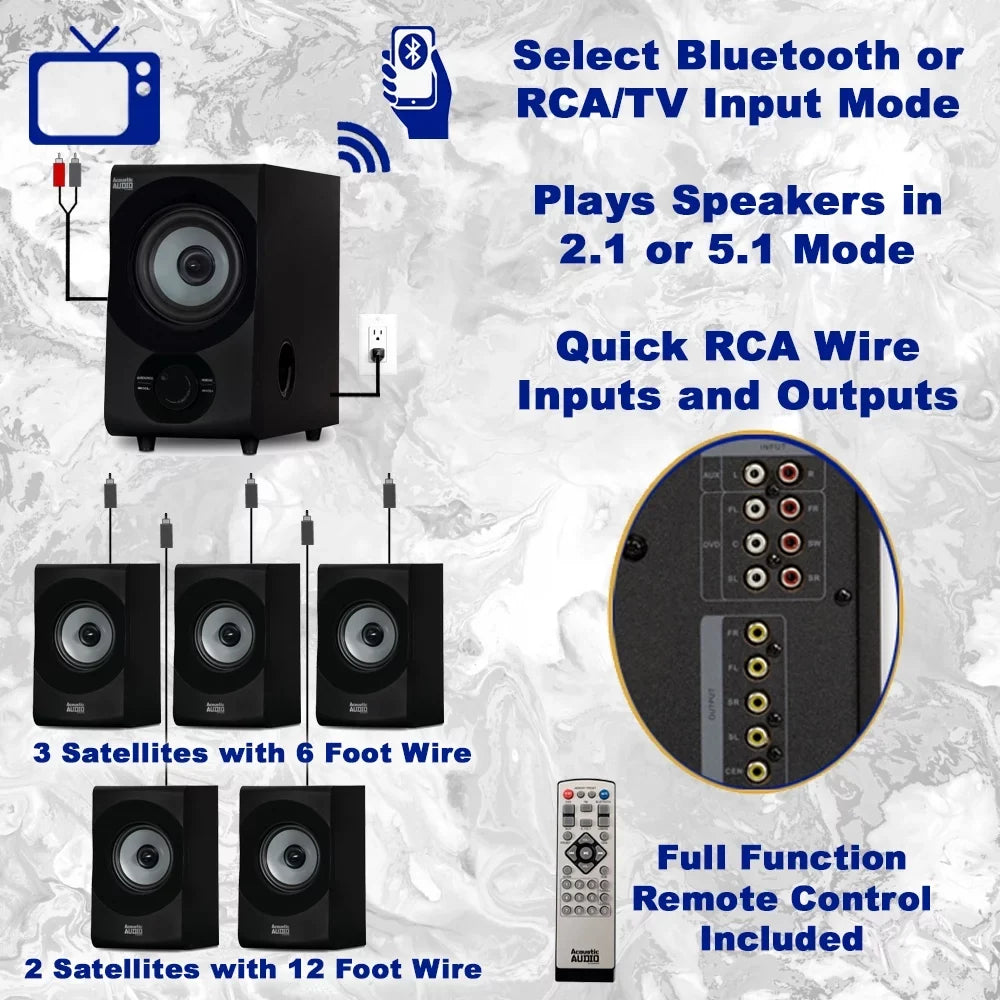 Acoustic Audio AA5172 Home Theater 5.1 Bluetooth Speaker System with USB and Optical Input