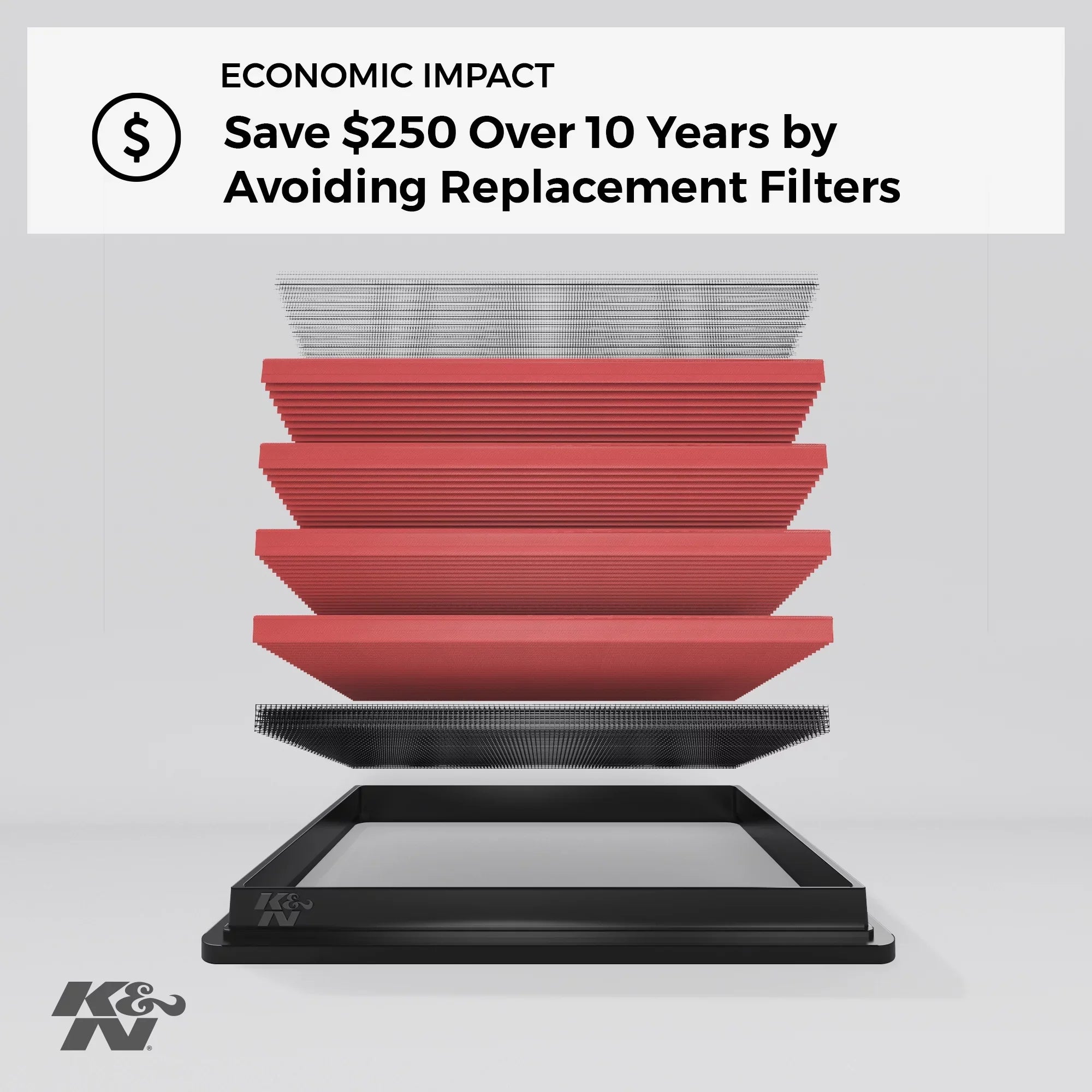 K&N Engine Air Filter: High Performance, Premium, Washable, Replacement Filter: 1982-2012 NISSAN/HONDA/ISUZU (Bluebird, Tiida Qida, Fairlady, Primera, Almera, Pulsar, Civic, Gemini, Aska), 33-2036