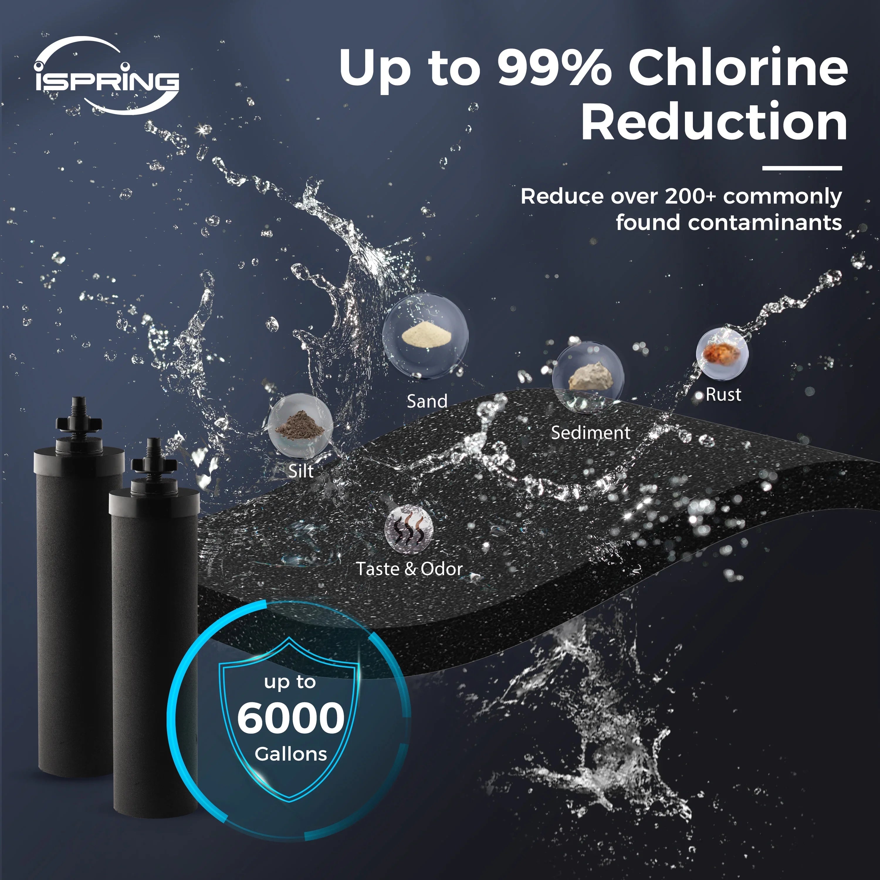 iSpring DGF2-DW Gravity-Fed Stainless Steel Countertop Water Filter System with Dark Wood Base,3.17 Gallons with 2 Activated Carbon Water Filters,Chlorine Reduction,Portable Water Filter