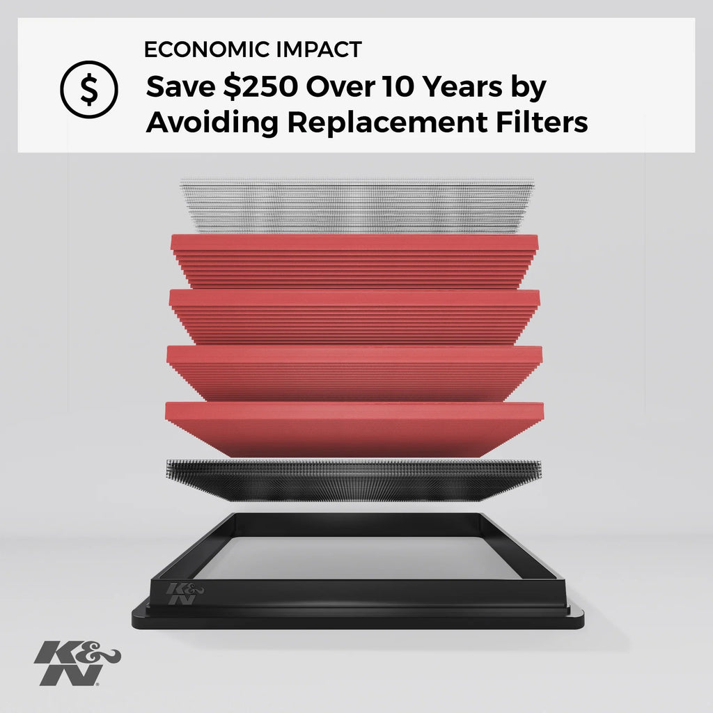 K&N Engine Air Filter: High Performance, Premium, Washable, Replacement Filter: 2005-2012 Chevy/Buick/Cadillac/Pontiac (Malibu, Equinox, Lucerne, DTS, G6, Torrent), 33-2296