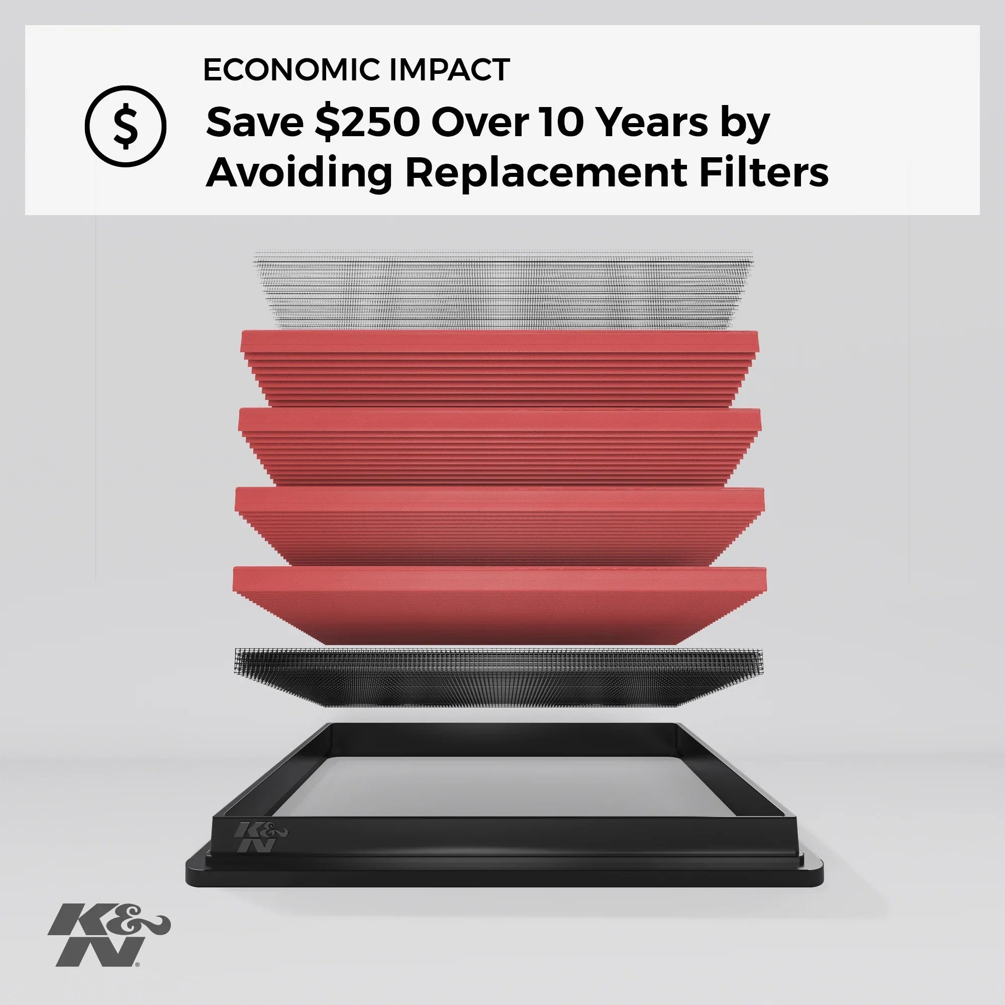 K&N Engine Air Filter: High Performance, Premium, Washable, Replacement Filter: 2005-2012 Chevy/Buick/Cadillac/Pontiac (Malibu, Equinox, Lucerne, DTS, G6, Torrent), 33-2296