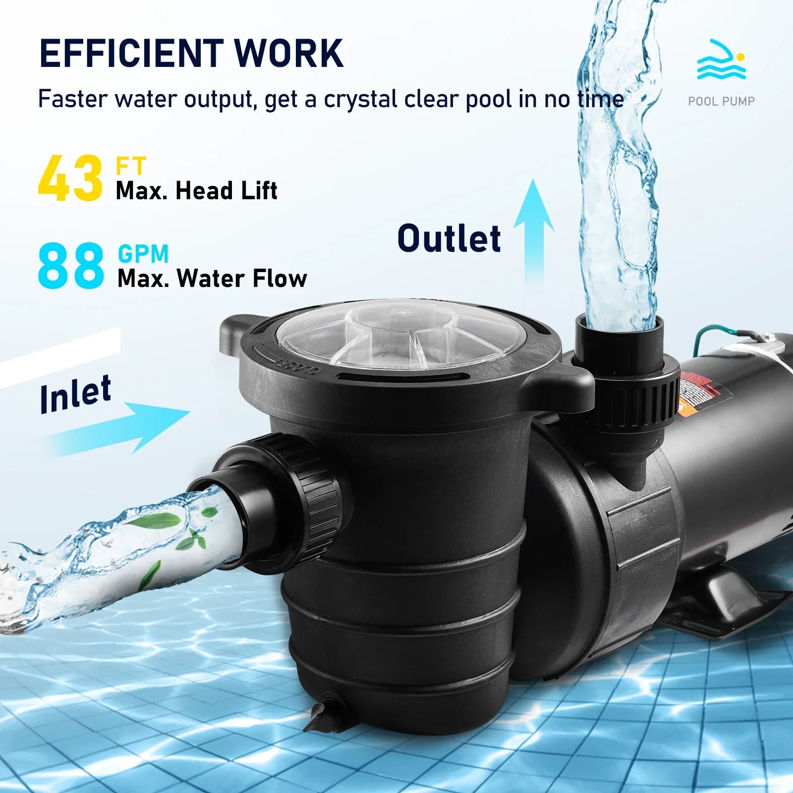 Happybuy Swimming Pool Pump, 1.5HP 115V, 1100W Single Speed Pumps for Above Ground Pool w/ Strainer Basket, 5280GPH Max. Flow, Certification of ETL