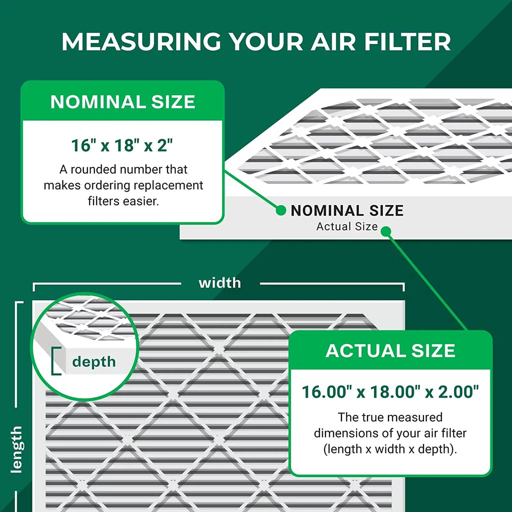Filterbuy 16x18x2 MERV 13 Pleated HVAC AC Furnace Air Filters (12-Pack)