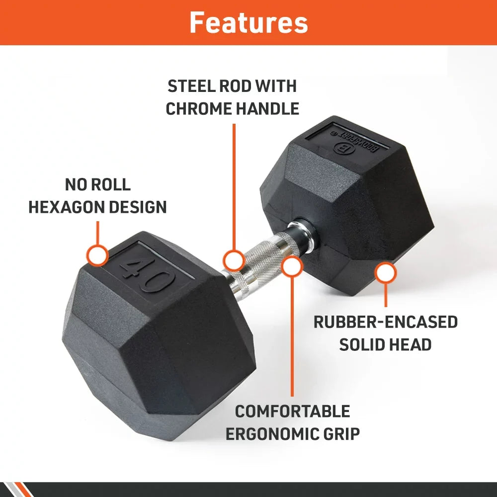 Body Sport Rubber Encased Hex Dumbbell - Set of Two - Black/Metal - 20 Pounds