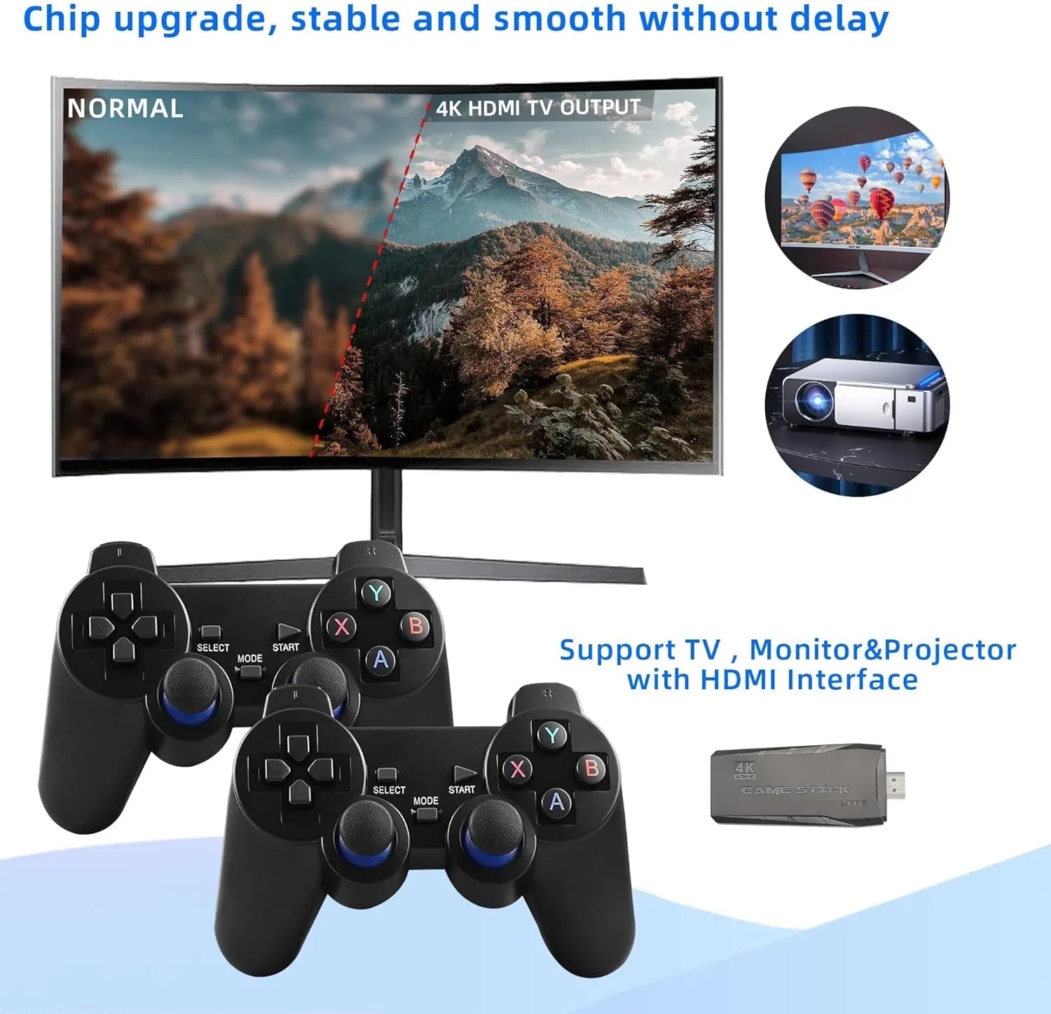 Retro Game Stick,Wireless Retro Game Console Built in 10000+ Games, 9 Emulators, Plug and Play Video Game Stick 4K HD Output with 2.4GHz Wireless Controllers (64G)