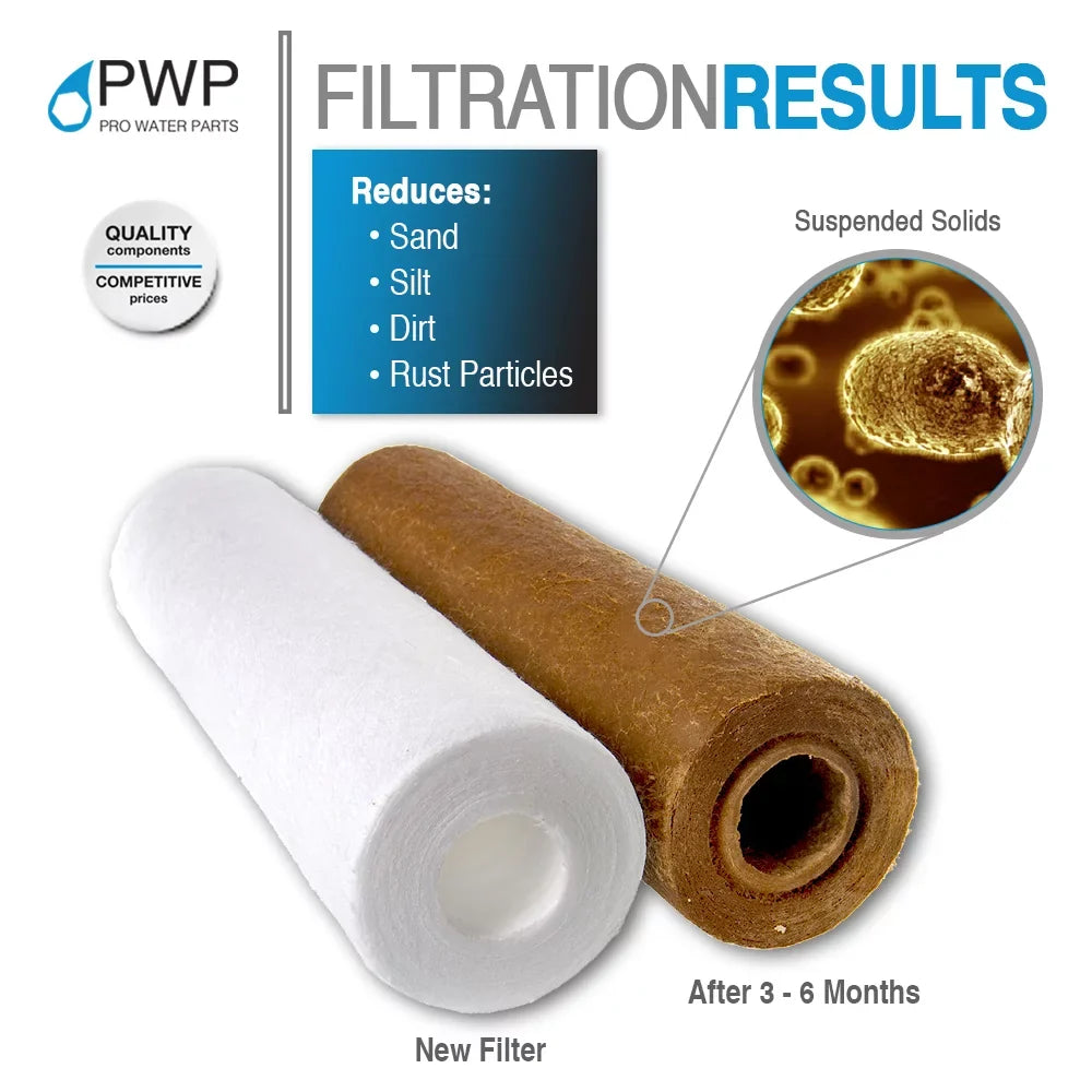 Sediment Melt Blown Water Filter Cartridge Standard 4.5x10" 1 Micron 4 Pack