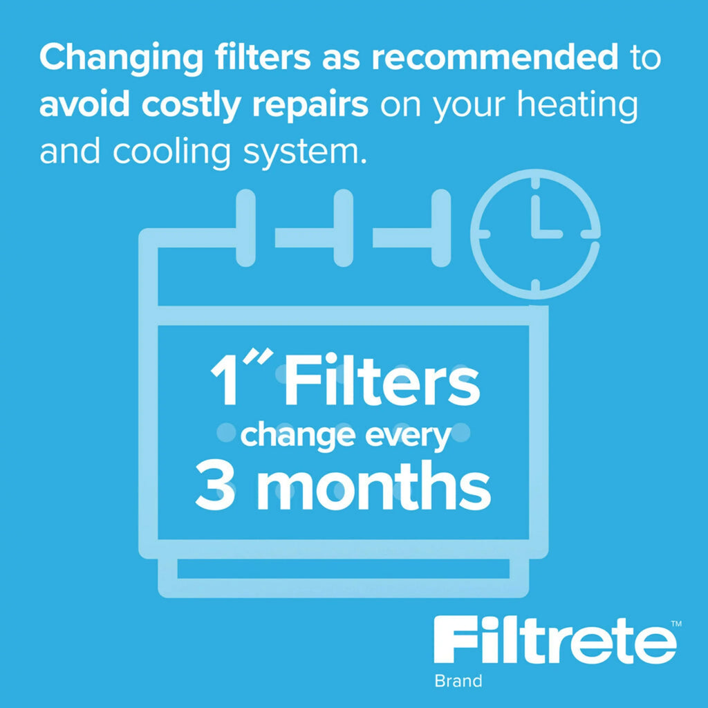 Filtrete by 3M, 20x22x1, MERV 12, Advanced Allergen Reduction HVAC Furnace Air Filter, Captures Allergens, Bacteria, Viruses, 1500 MPR, 4 Filters