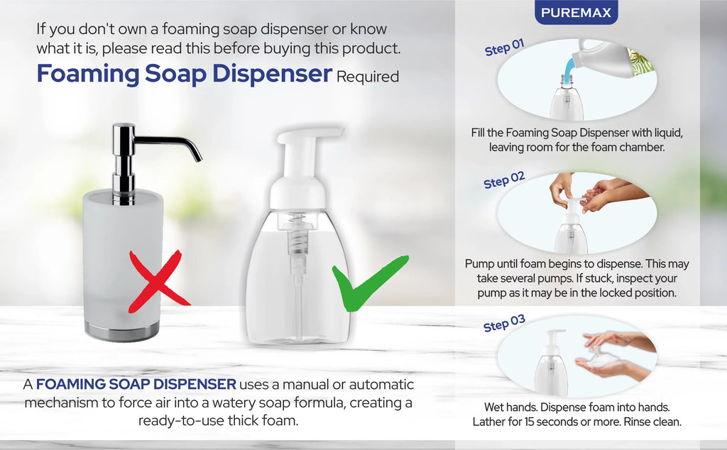 Puremax Foaming Hand Soap Lavender Refills with Essential Oils | Gentle, Moisturizing 128 fl oz