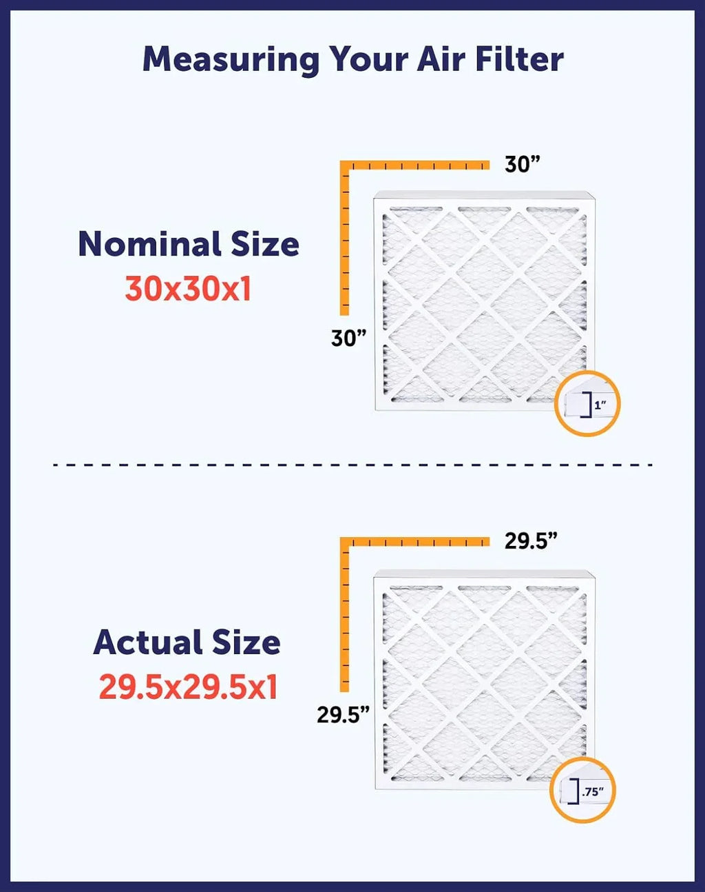 Filter King 26.5x12.5x1 Air Filter | 4-PACK | MERV 8 HVAC Pleated A/C Furnace Filters | MADE IN USA | Actual Size: 26.5 x 12.5 x .75"