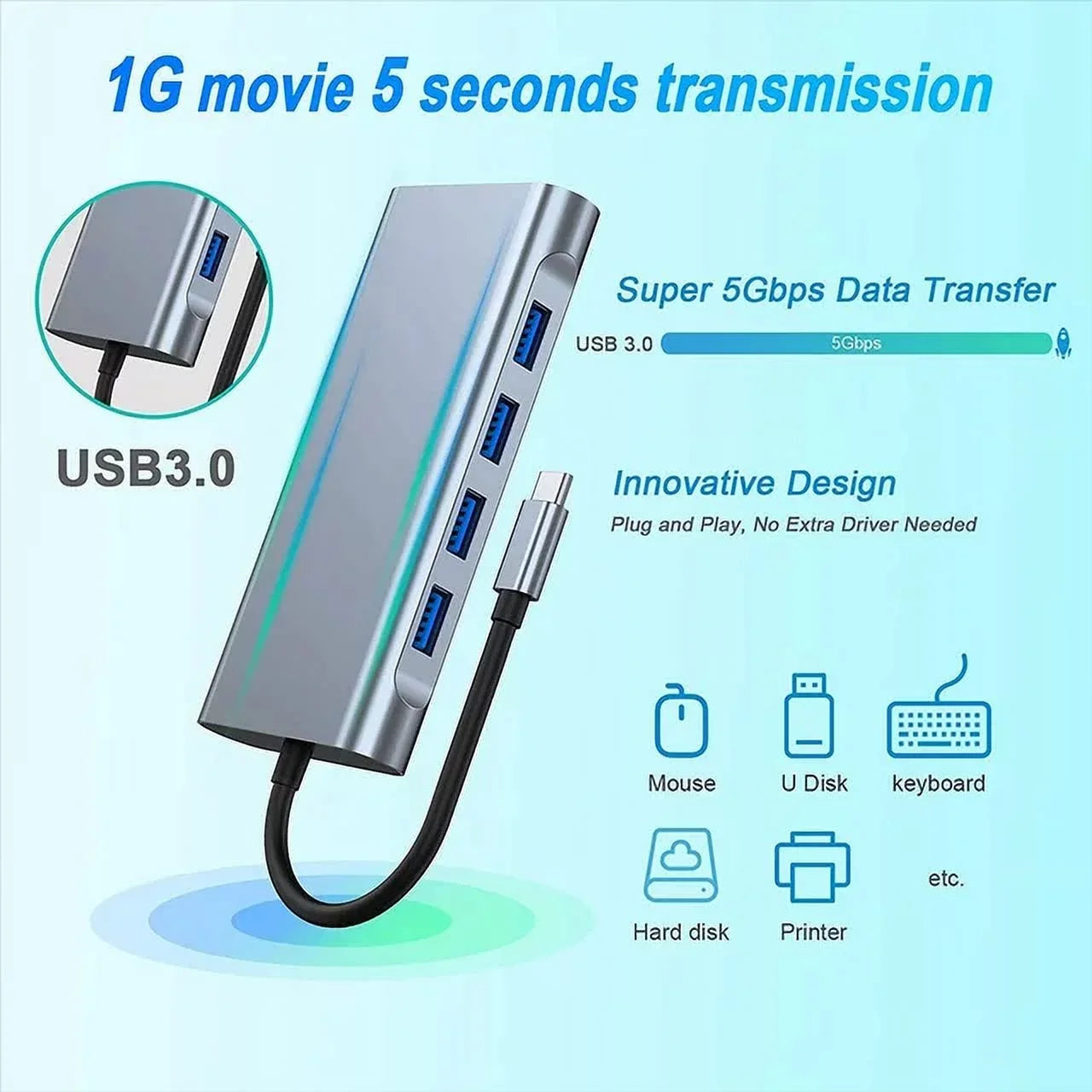 Kidsol USB C Laptop Docking Station 11-in-1 Multi-Port with 4K HDMI, VGA,Type-C PD100W Power,USB A*4, Gigabit Fitting with Lenovo HP MacBook Pro,Air 3.5mm Ports