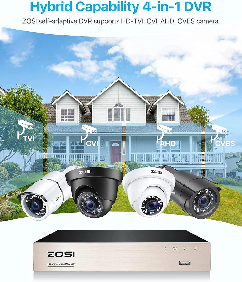 ZOSI H.265+ 8CH 1080P High Definition Hybrid 4-in-1 HD TVI DVR Video Recorder CCTV Network Motion Detection For Surveillance Security Camera System