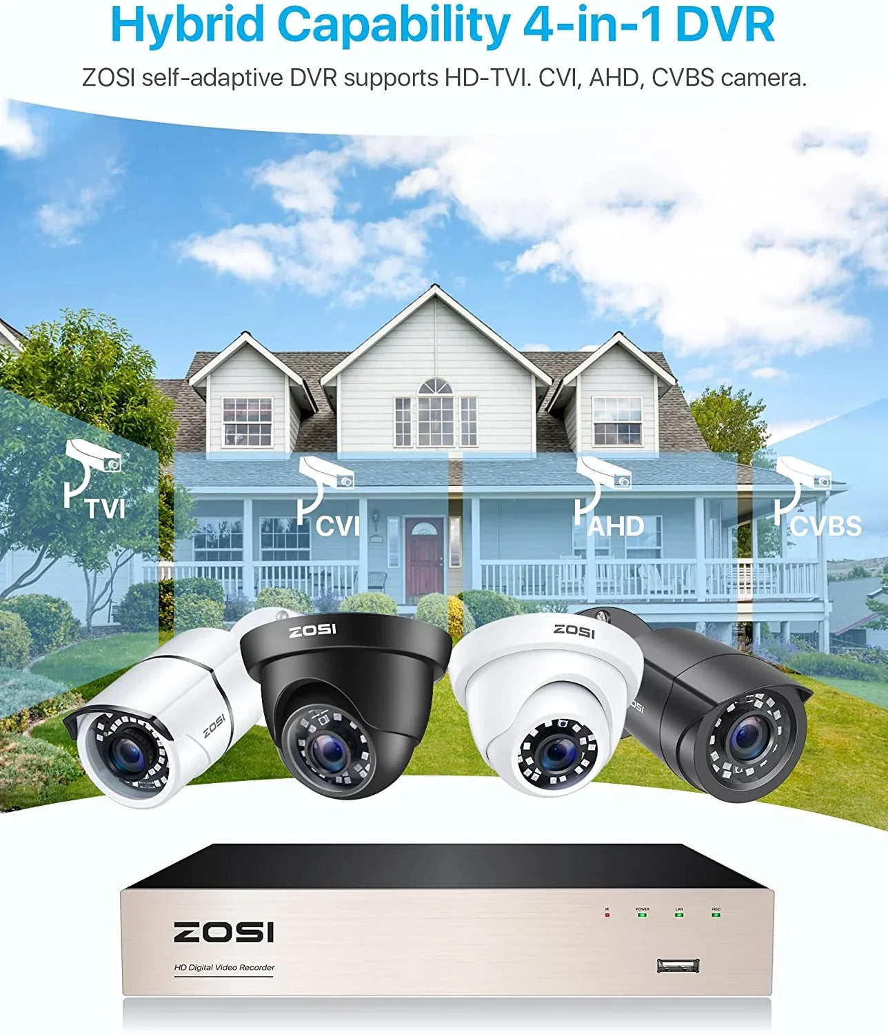 ZOSI H.265+ 8CH 1080P High Definition Hybrid 4-in-1 HD TVI DVR Video Recorder CCTV Network Motion Detection For Surveillance Security Camera System
