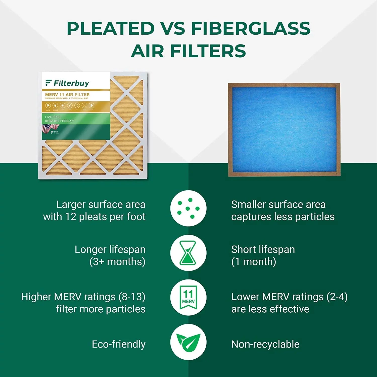 Filterbuy 12x16x2 MERV 11 Pleated HVAC AC Furnace Air Filters (2-Pack)
