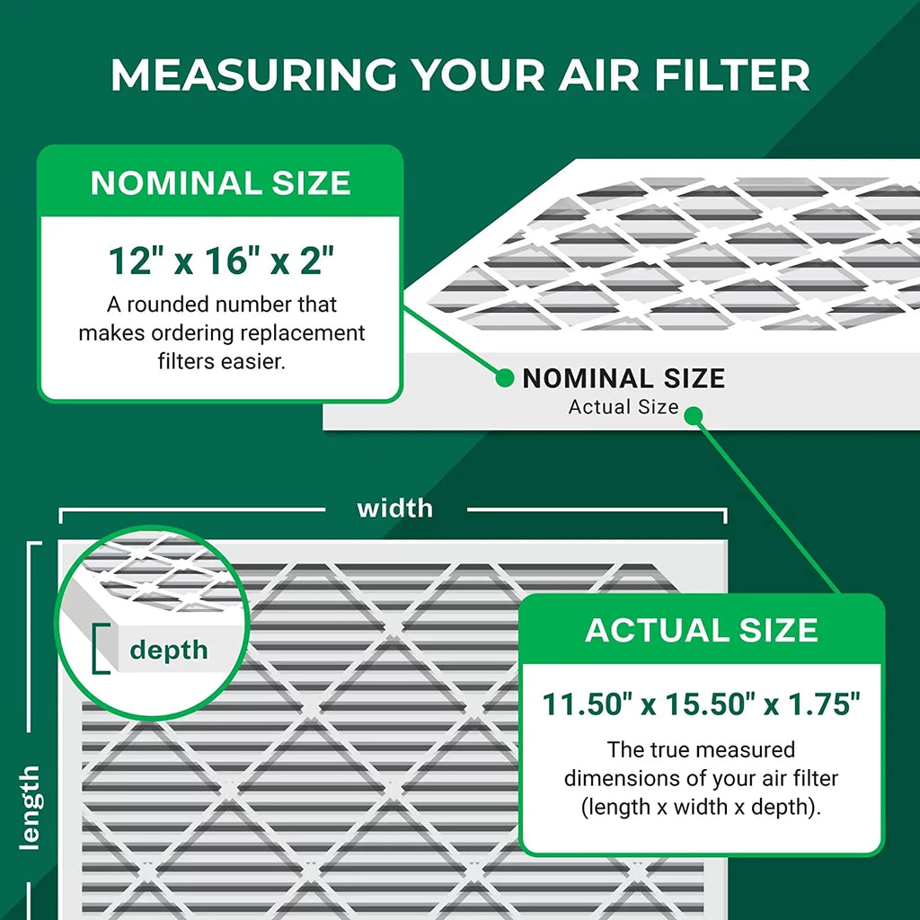 Filterbuy 12x16x2 MERV 11 Pleated HVAC AC Furnace Air Filters (2-Pack)