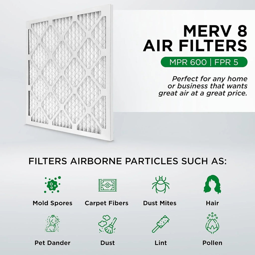 14X14x1 MERV 8 Pleated HV Furne Air Filters. Case Of 12. Size: 13-3/4 X 13-3/4 X 3/4