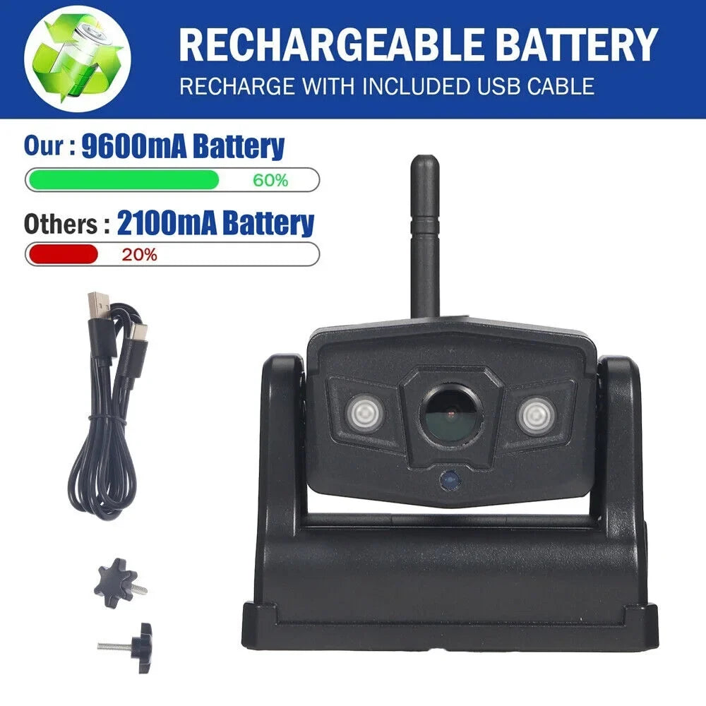 JLLOM 9600mAh Magnetic WiFi Camera - Premium Wireless Backup, Comprehensive Front/Rear Vehicle Views