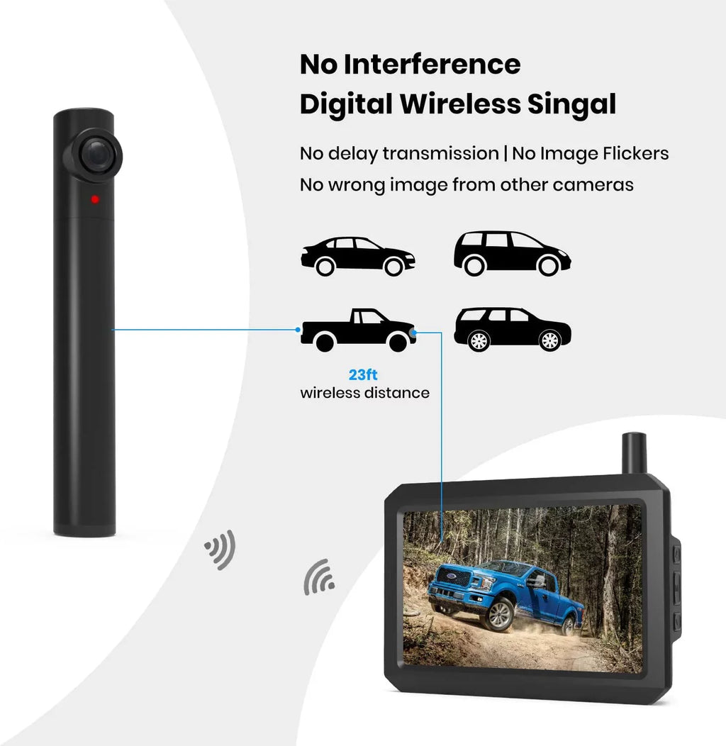 Auto-Vox Wireless Backup Camera Support 2 Channel Camera, Car Reverse Camera, Dual Backup Camera No Wiring Installation (TW1)