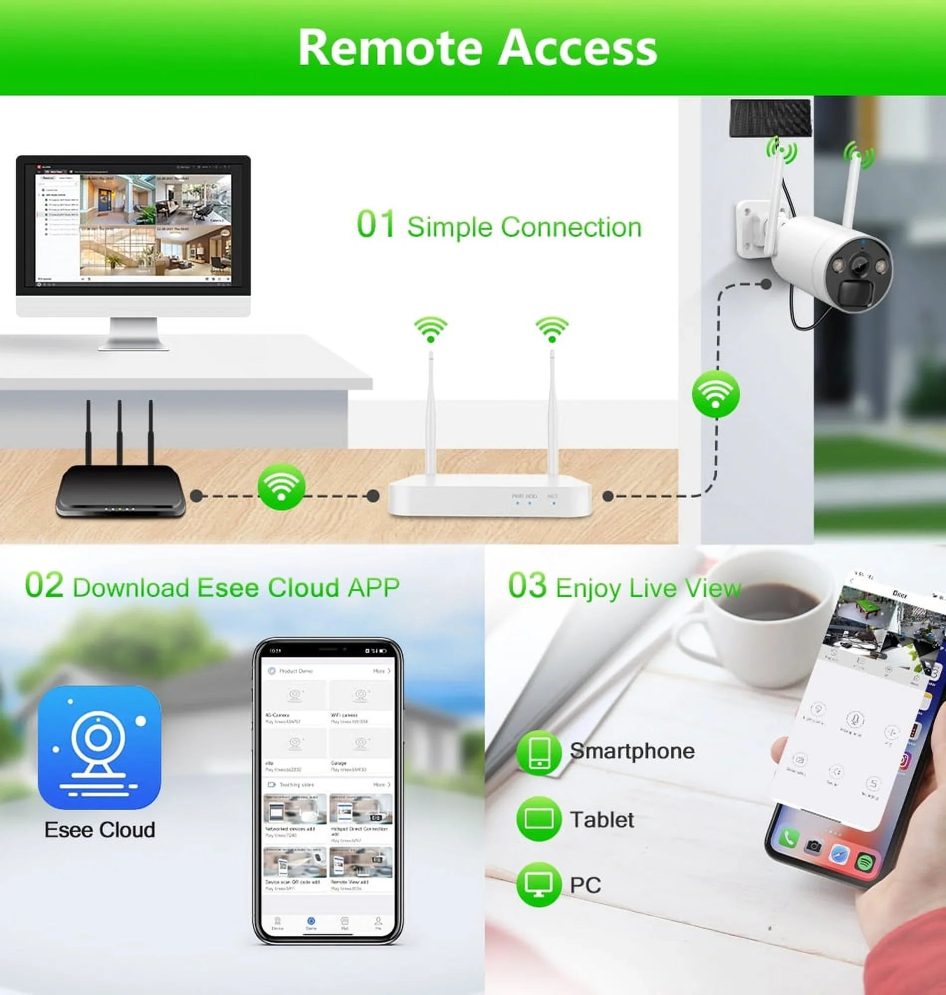 VIKVIZ 8CH WiFi CCTV System 4Pcs 3MP Battery Camera , 4 Solar Panels , 2.5inch HDD Wireless NVR