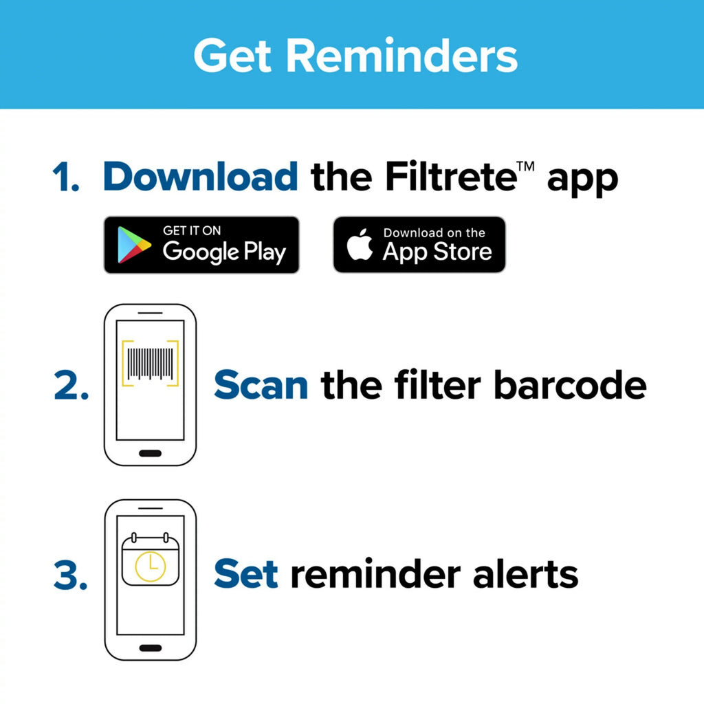 Filtrete by 3M, 20x22x1, MERV 12, Advanced Allergen Reduction HVAC Furnace Air Filter, Captures Allergens, Bacteria, Viruses, 1500 MPR, 4 Filters