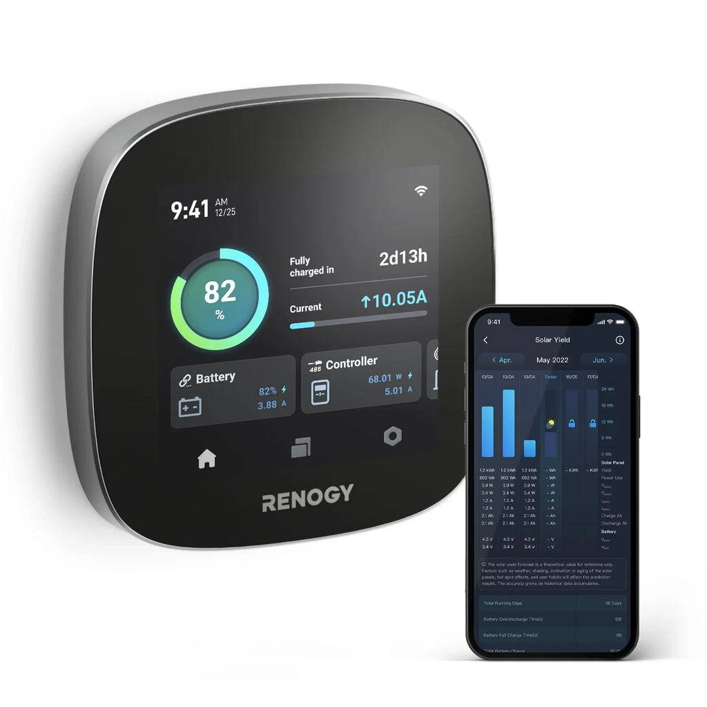 Renogy ONE : All-in-one Off-Grid Energy Monitoring Panel with RV Leveling System, Battery Monitoring for Van, Cabin, Vessel and Tiny Homes, Works with Renogy Energy Devices, Wi-Fi Version