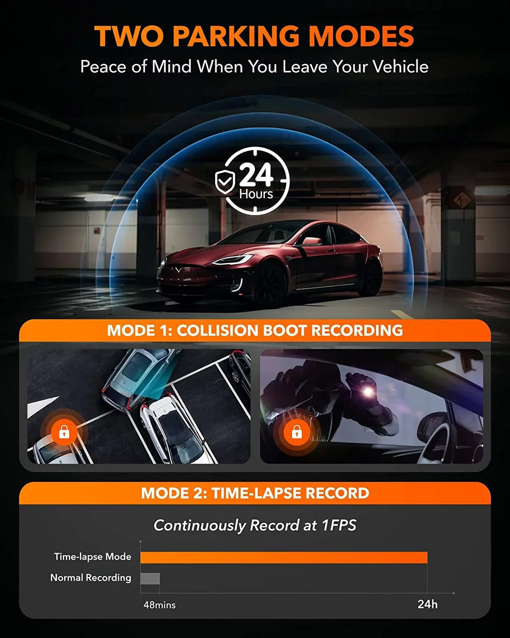 WOLFBOX 4K Dash Cam 3 Channel, WiFi&GPS, 3" LCD DashCam Front and Rear with Super IR Night Vision, Loop Recording, G-Sensor, 24H Parking Monitor