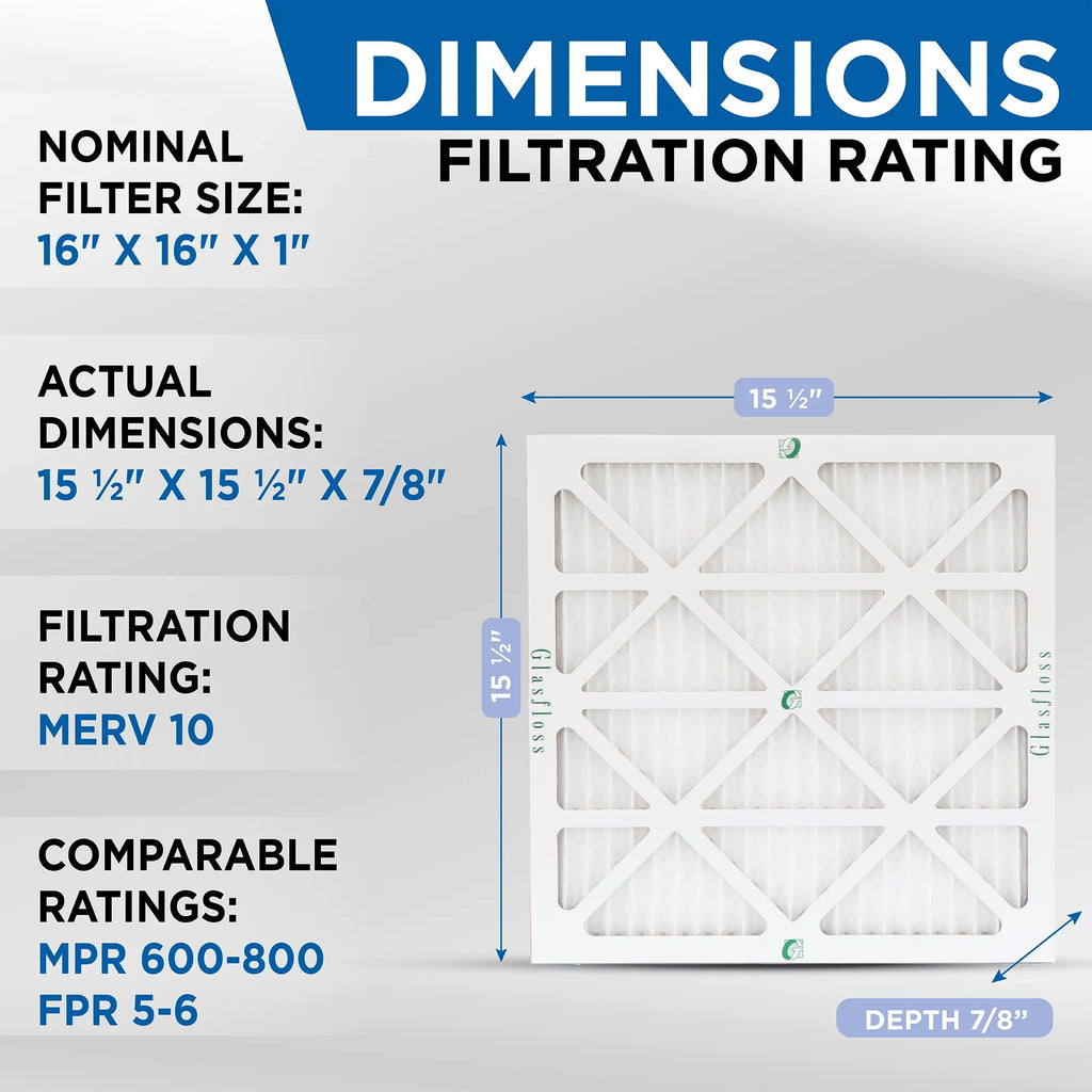 16x16x1 Air Filter Glasfloss ZL Series MERV 10 - Box of 12