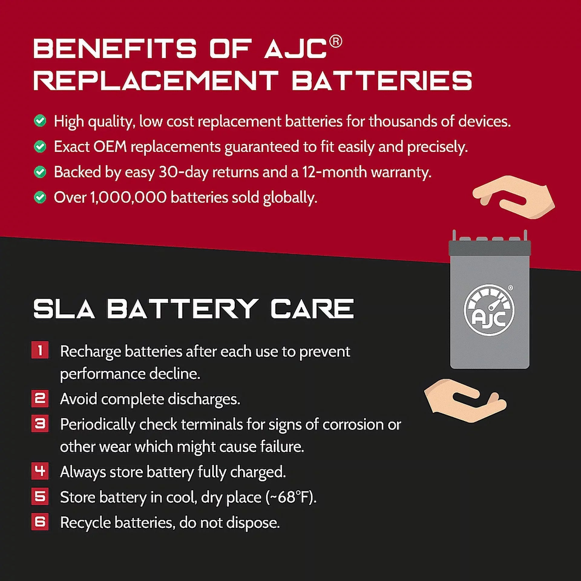 AJC Battery Fitting with Sea-Doo RXP X 300 1630CC Personal Watercraft Replacement Battery (2017-2019)