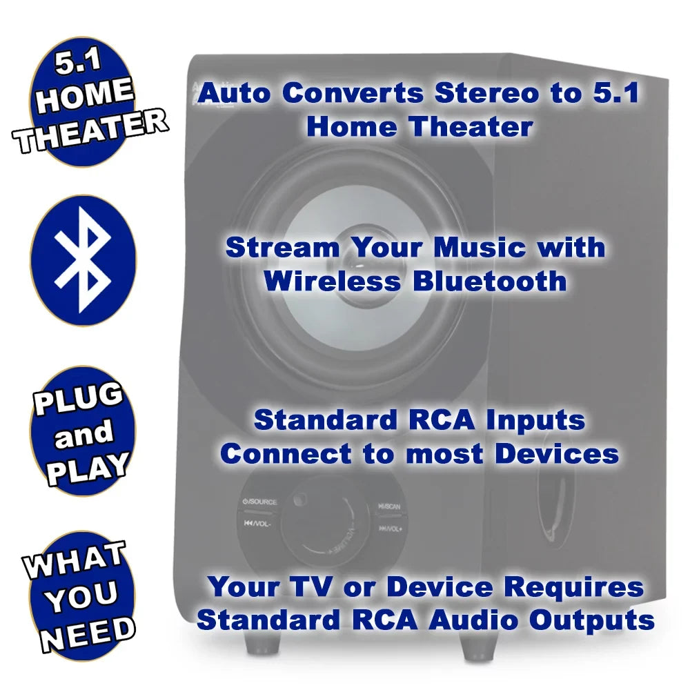 Acoustic Audio AA5172 Home Theater 5.1 Bluetooth Speaker System with USB and Optical Input