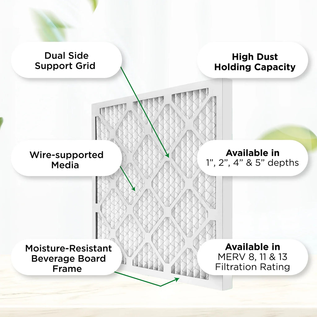 15x25x1 MERV 11, MPR 1000 Pleated AC Furnace 1" Air Filters by Pamlico. Case of 12. Actual Size: 14-1/2 x 24-1/2 x 3/4