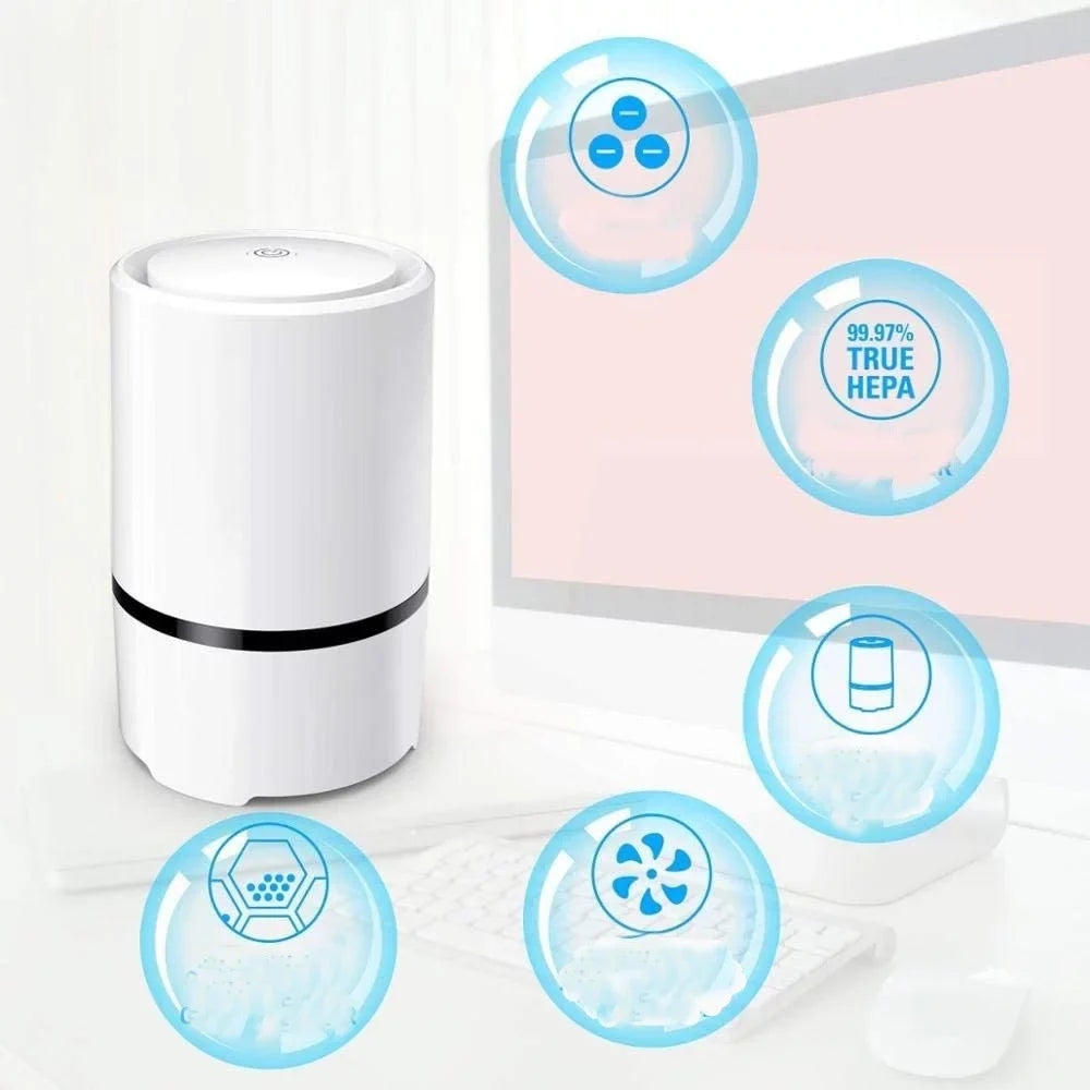Purifier For Home True HEPA Filter And Activated Carbon Filter Household Odours