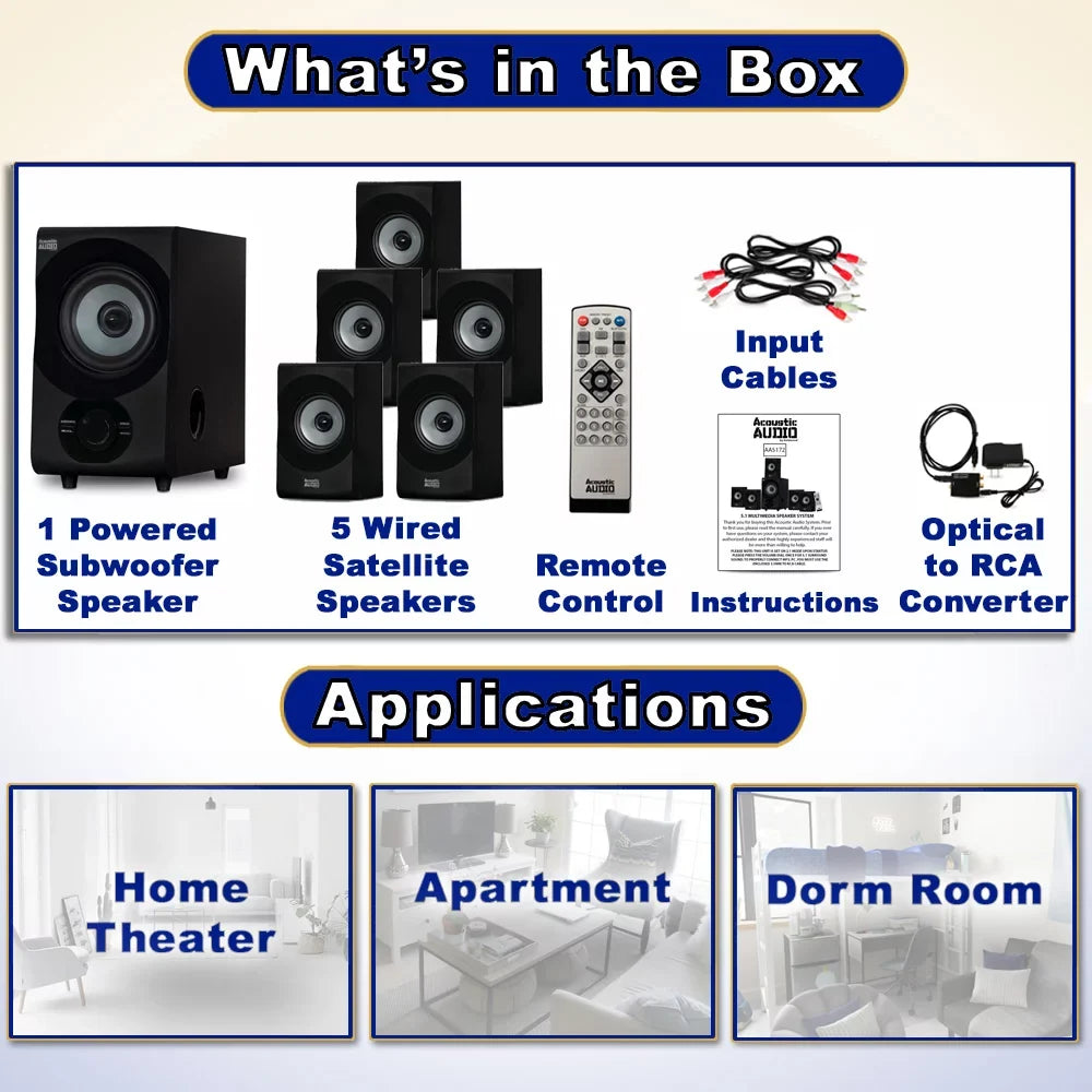 Acoustic Audio AA5172 Home Theater 5.1 Bluetooth Speaker System with USB and Optical Input