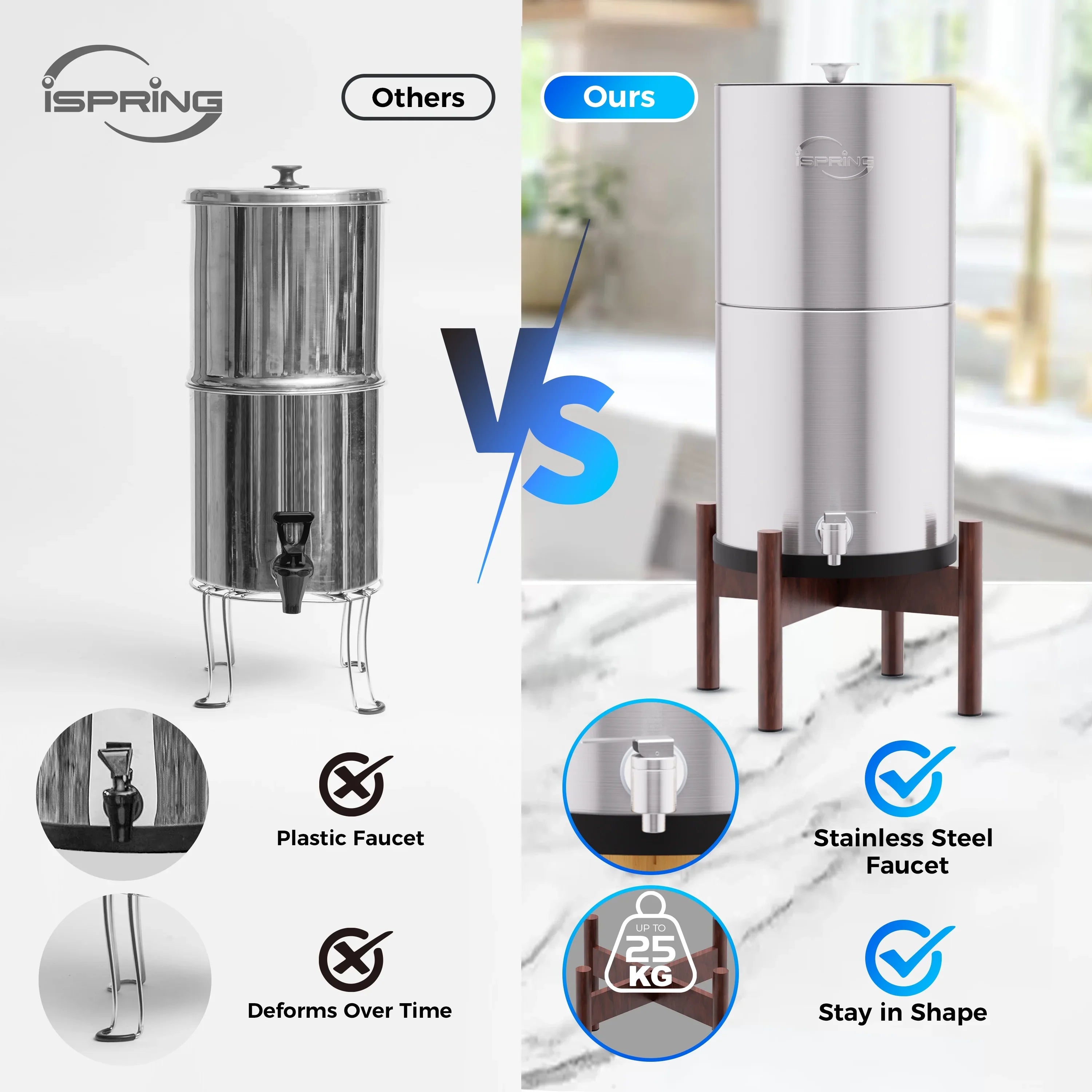 iSpring DGF2-DW Gravity-Fed Stainless Steel Countertop Water Filter System with Dark Wood Base,3.17 Gallons with 2 Activated Carbon Water Filters,Chlorine Reduction,Portable Water Filter