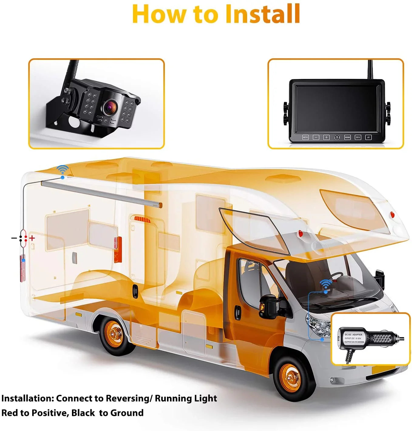 Wireless Dual Backup Camera with 7” Touch Button Rearview Monitor for RV Trailer Truck Motorhome Camper Digital 1080P AHD Rear Side View Cam with Long Range Operation Signal DVR System Xroose CM2