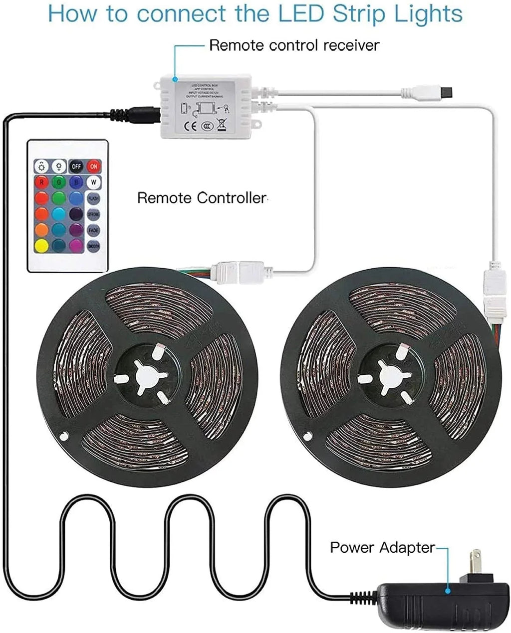 WBM Smart LED Color Changing Strip Light For Bedroom, App Remote Control, 32.8 Ft